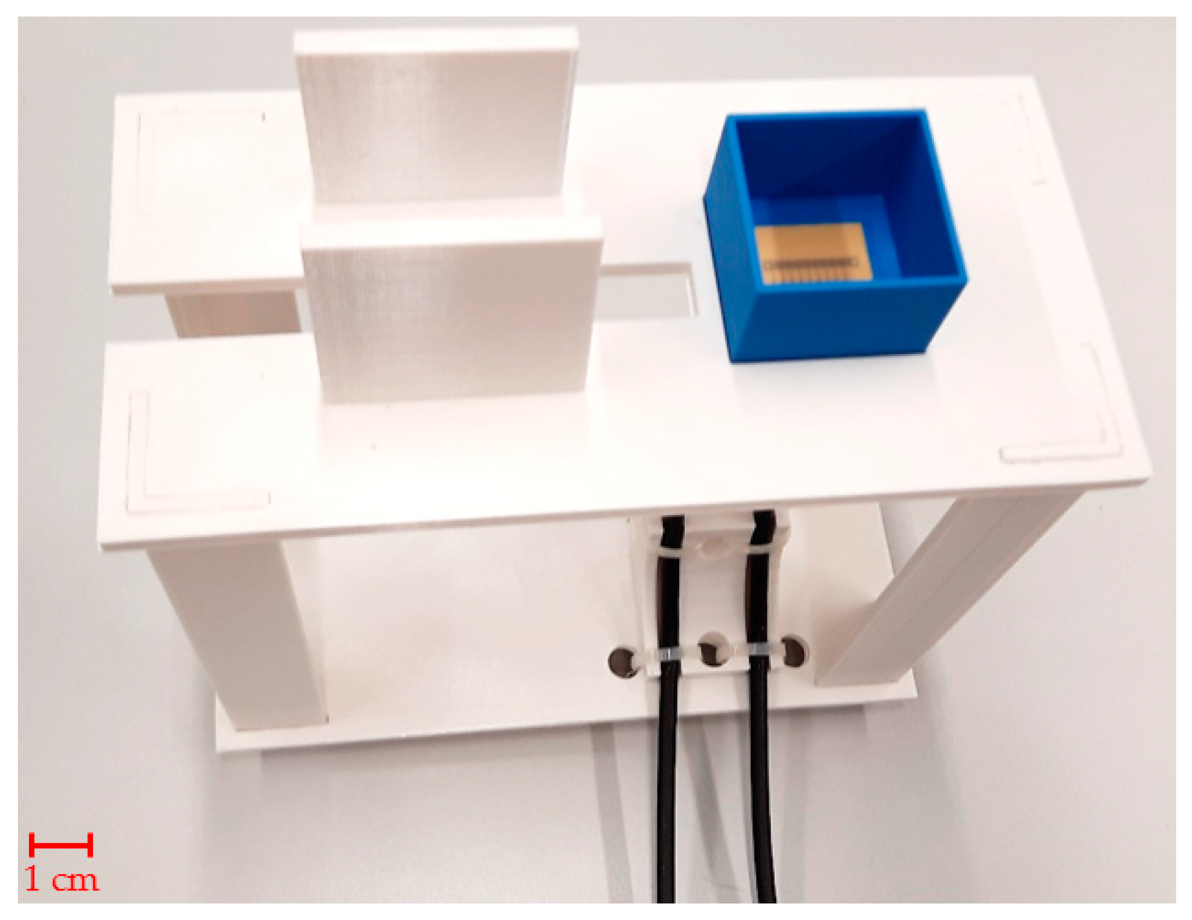 Sensors 21 06871 g002