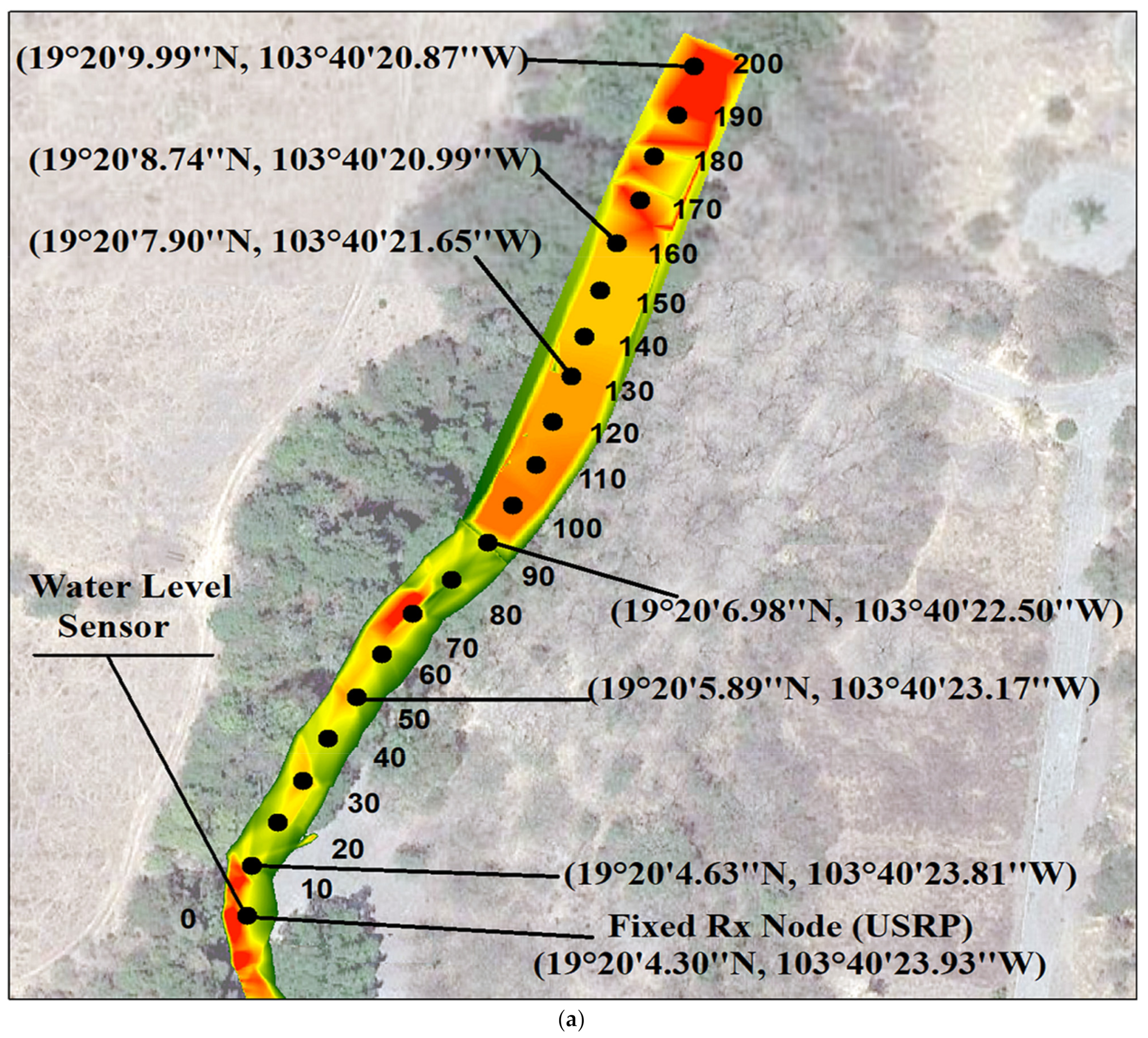 Sensors 21 06872 g006a
