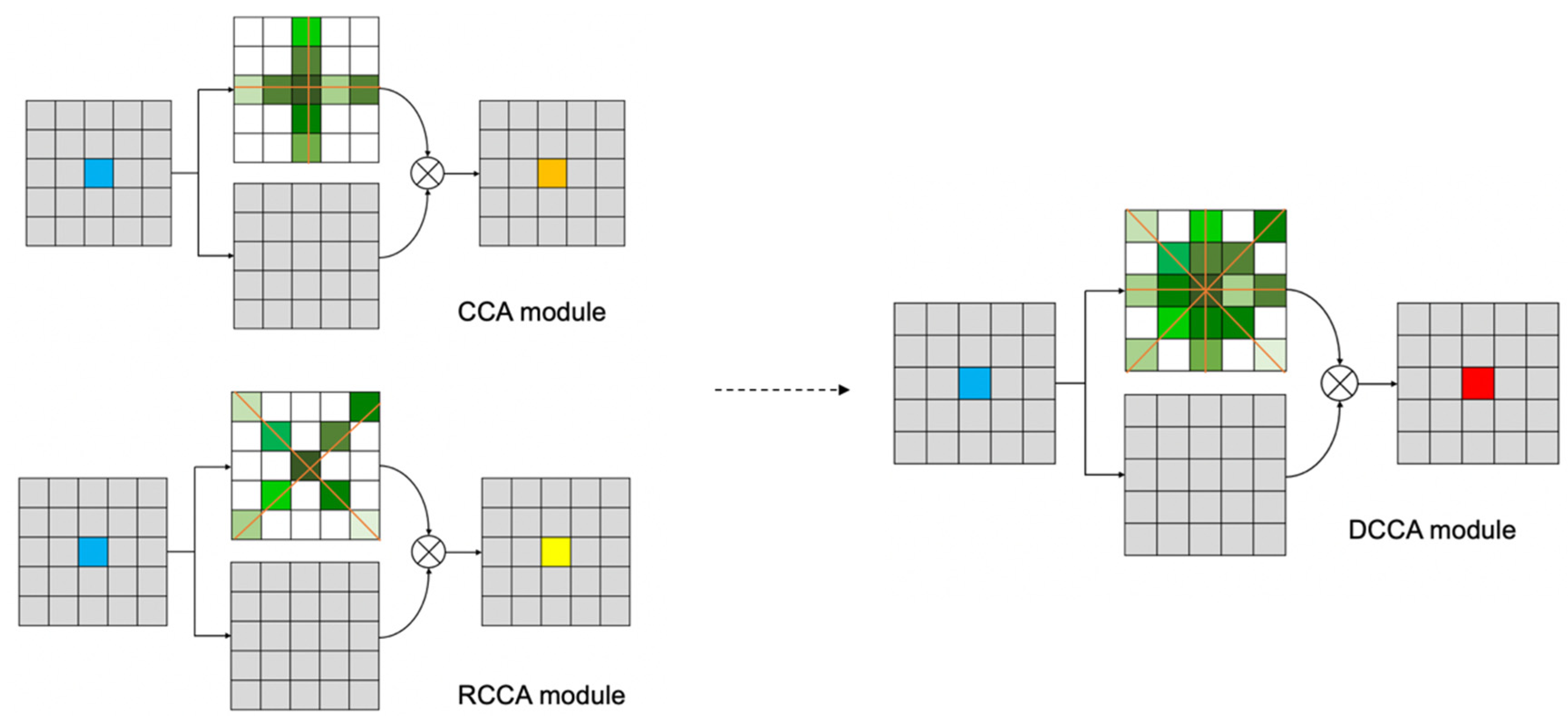 Sensors 21 06873 g009