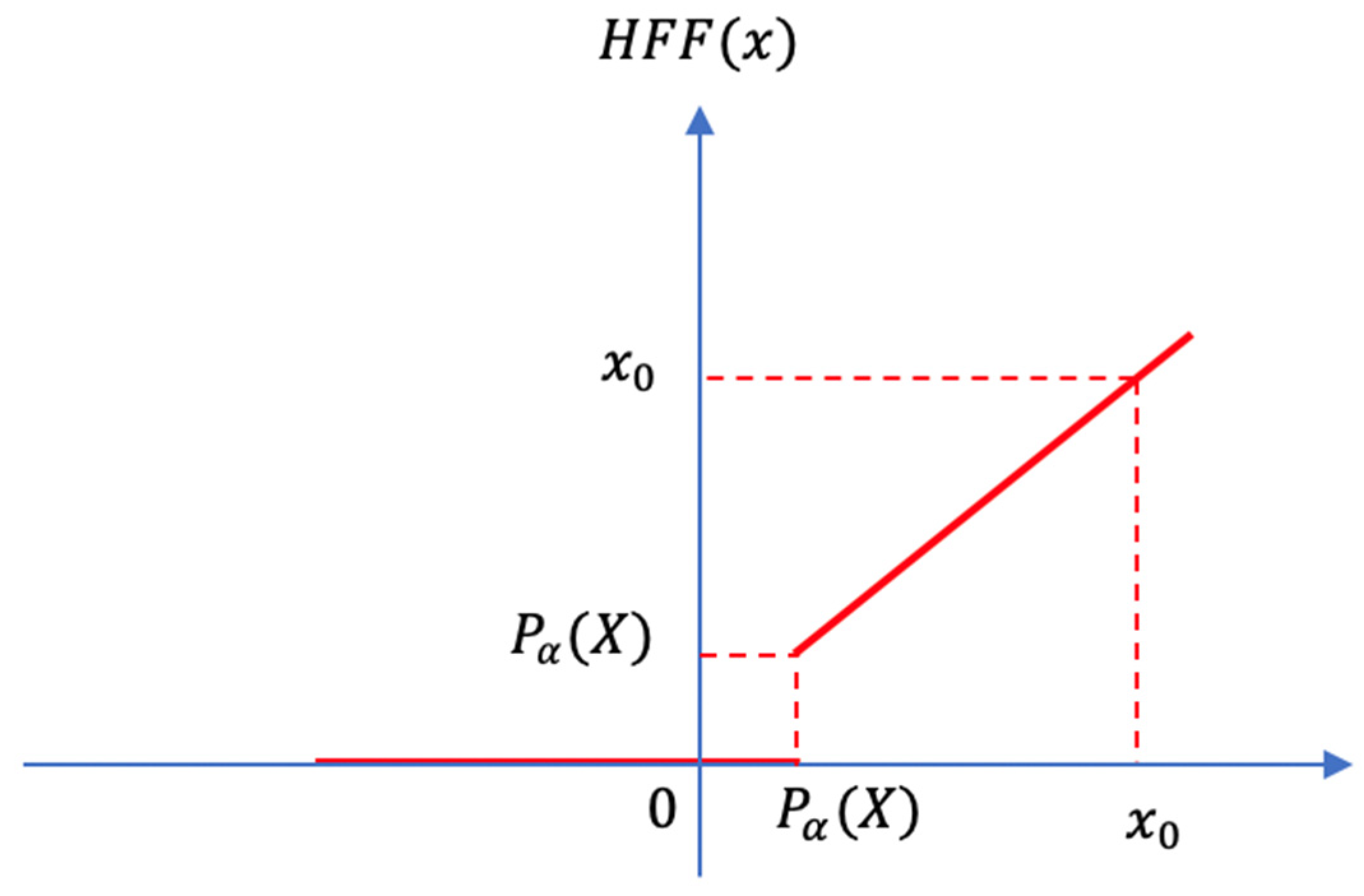 Sensors 21 06873 g011