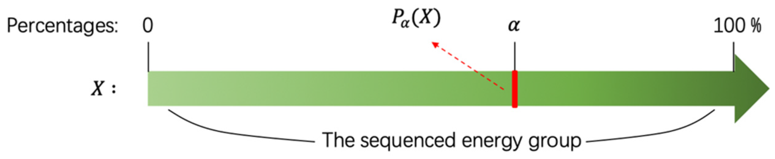 Sensors 21 06873 g012
