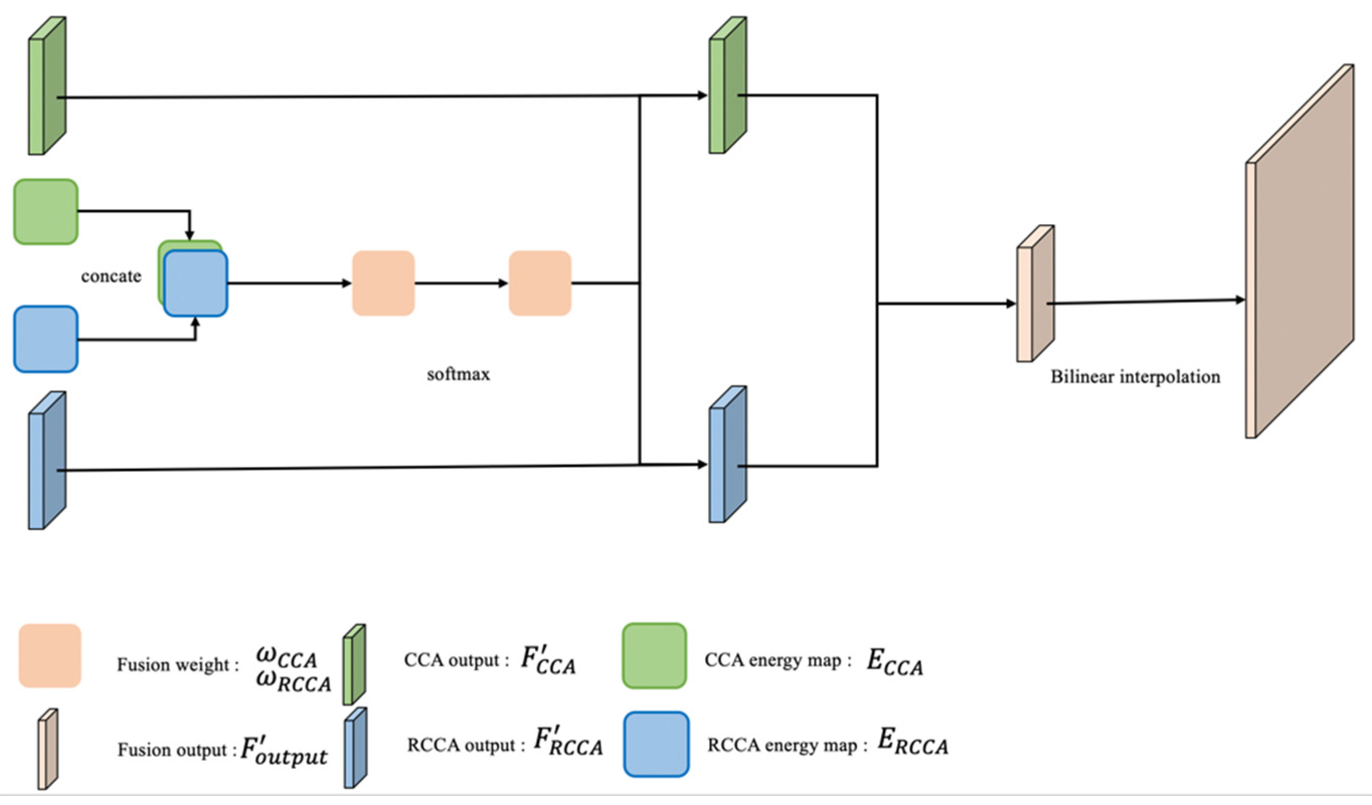 Sensors 21 06873 g015