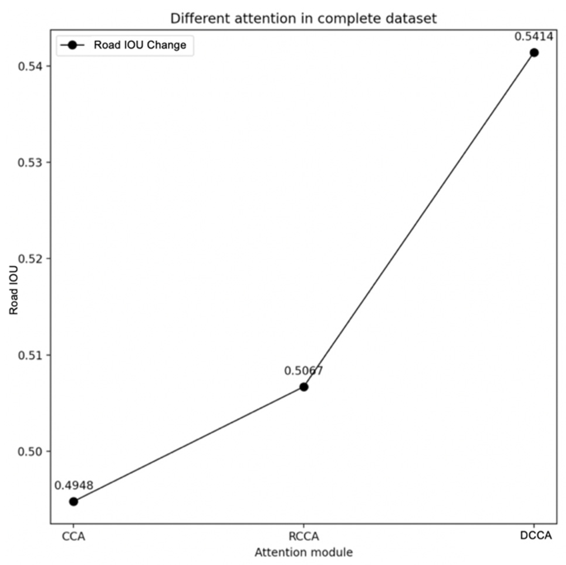 Sensors 21 06873 g018