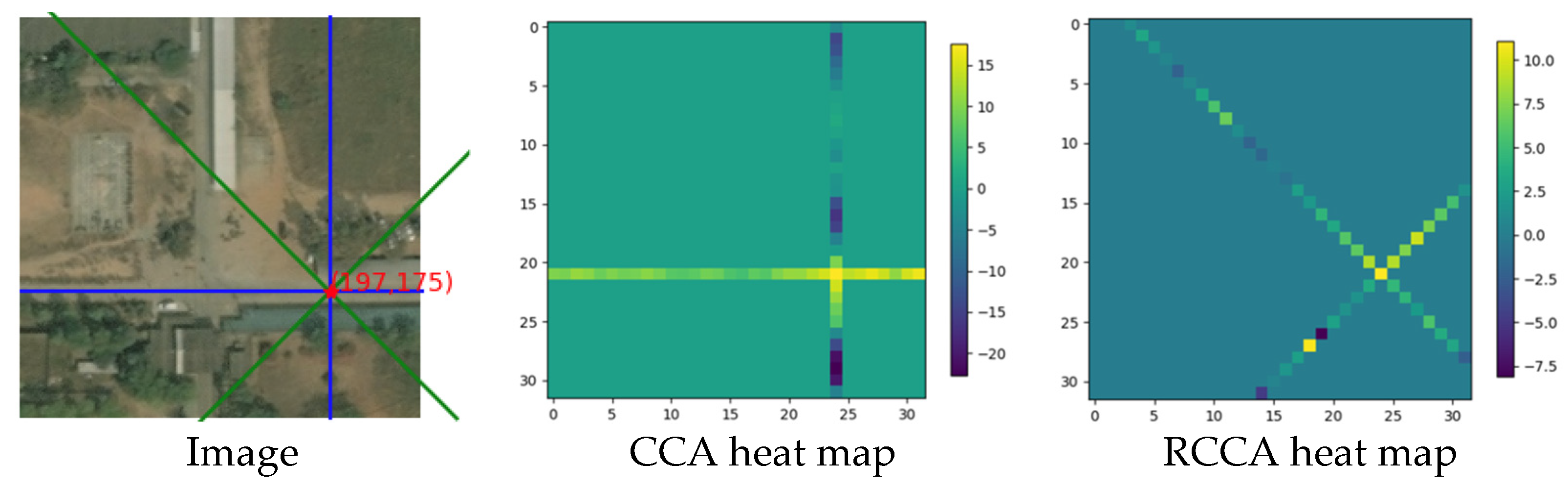 Sensors 21 06873 g020