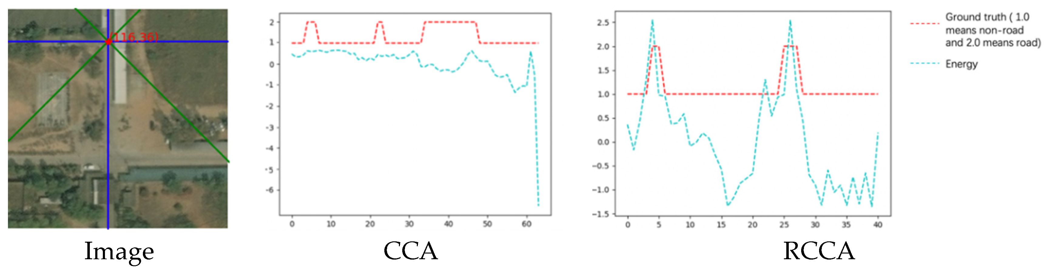 Sensors 21 06873 g021