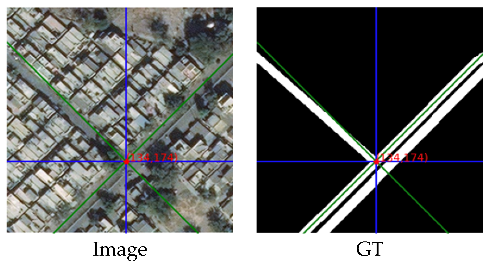 Sensors 21 06873 g023