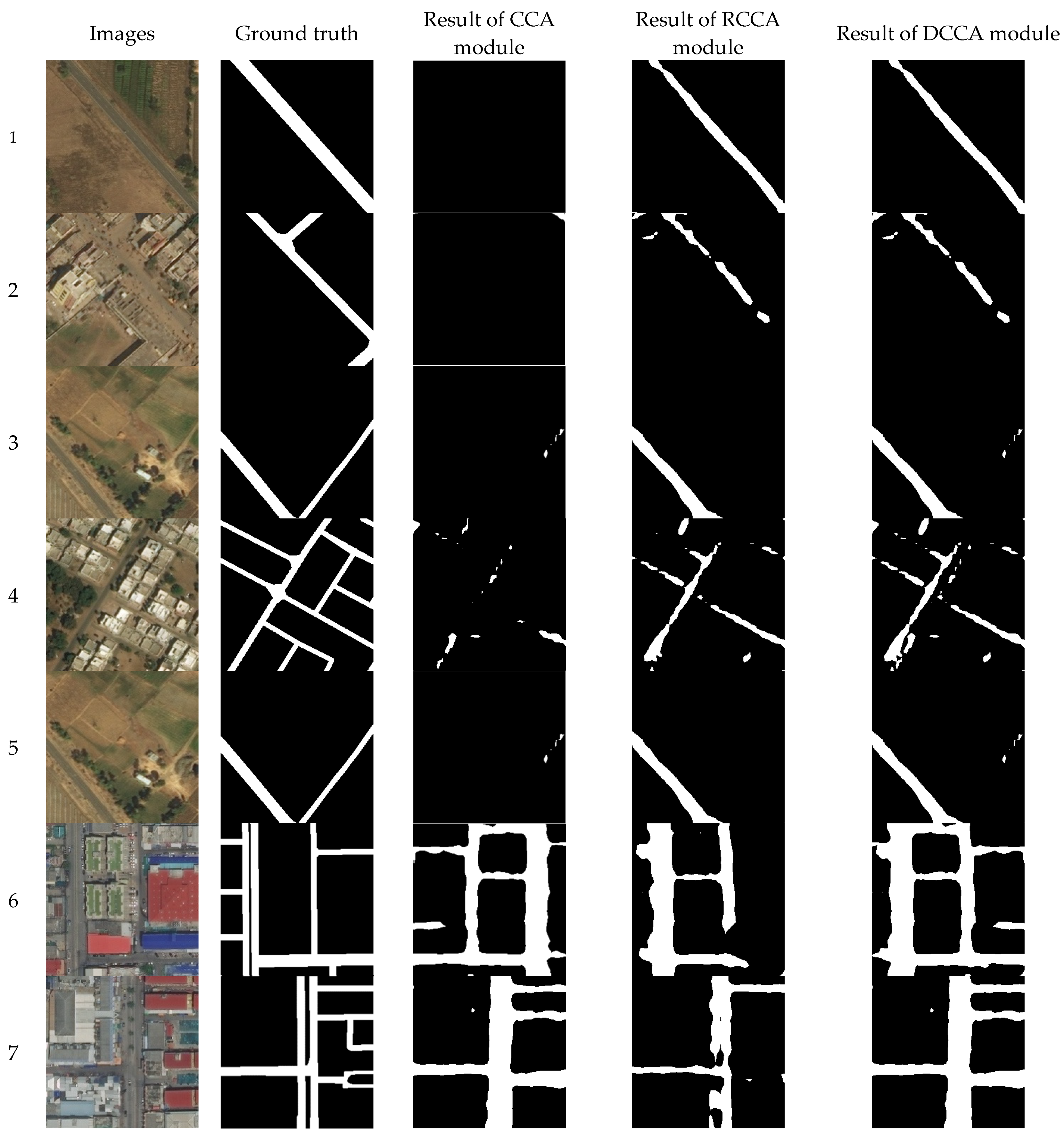 Sensors 21 06873 g028a
