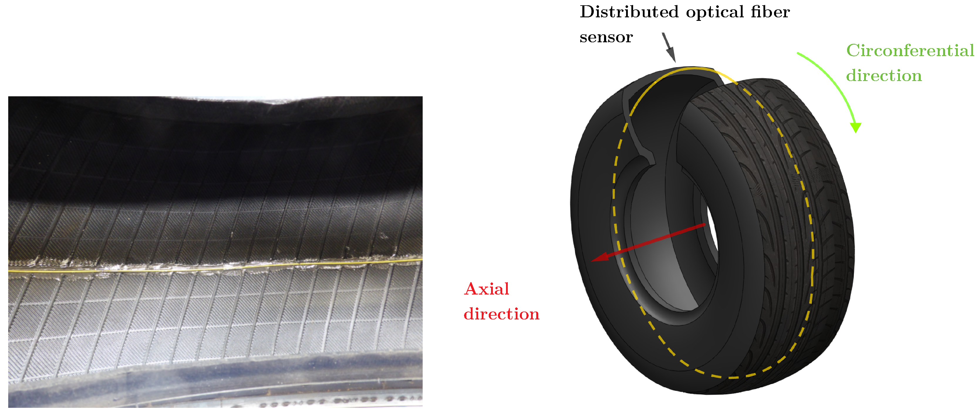 Sensors 21 06874 g005