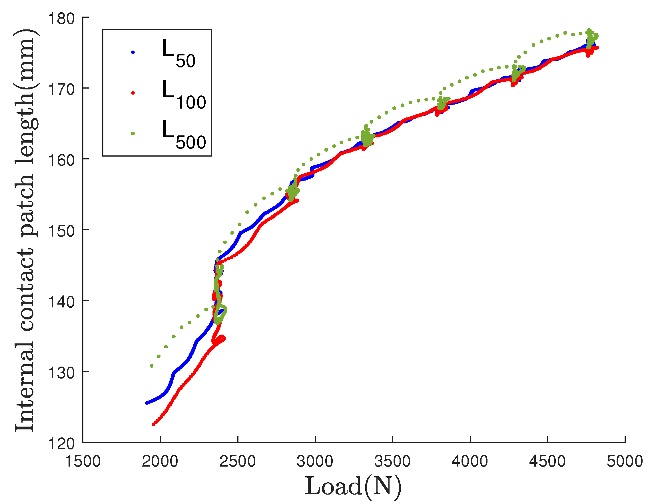 Sensors 21 06874 g012