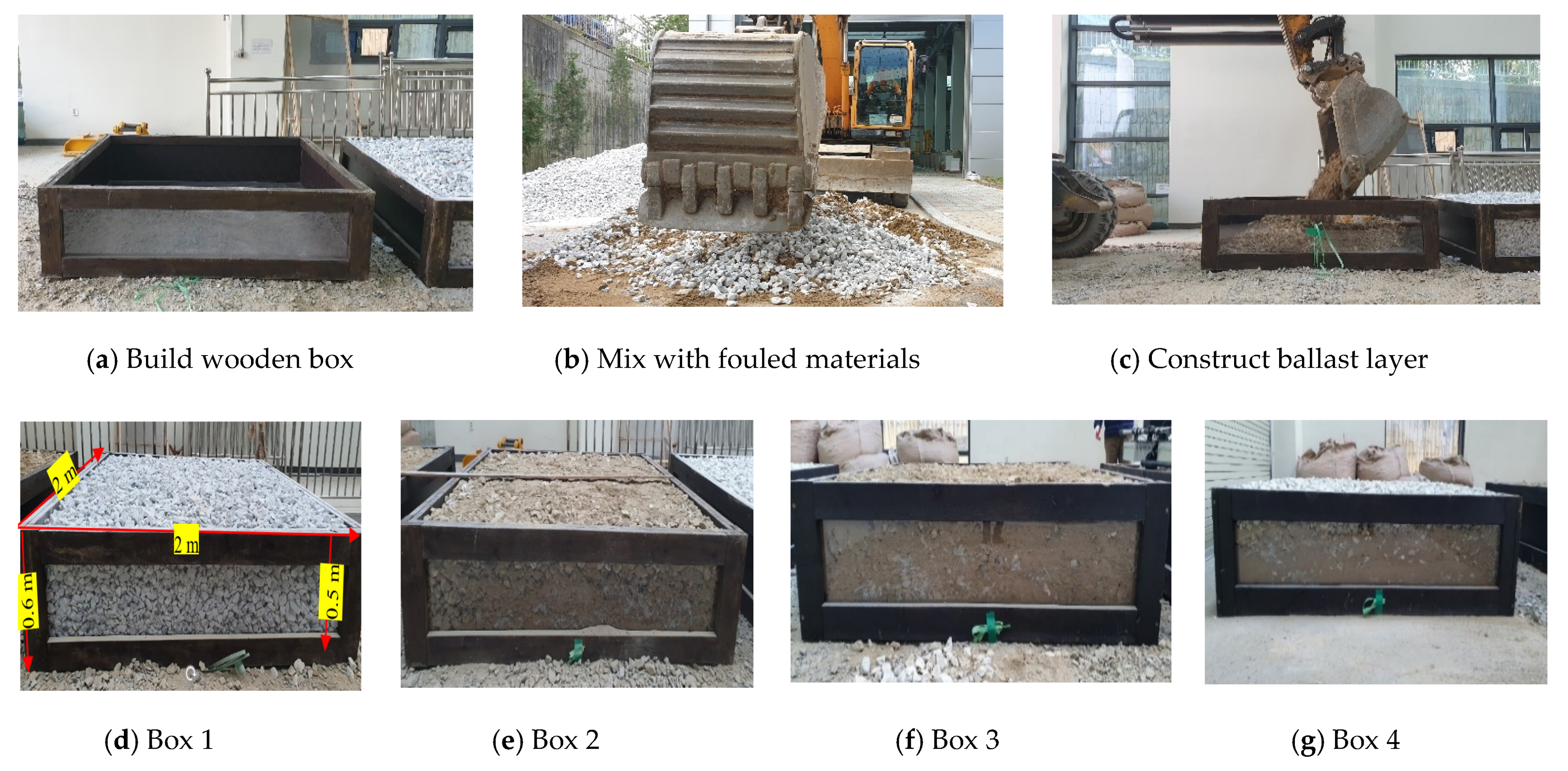 Sensors 21 06875 g001 Sensors 21 06875 g001