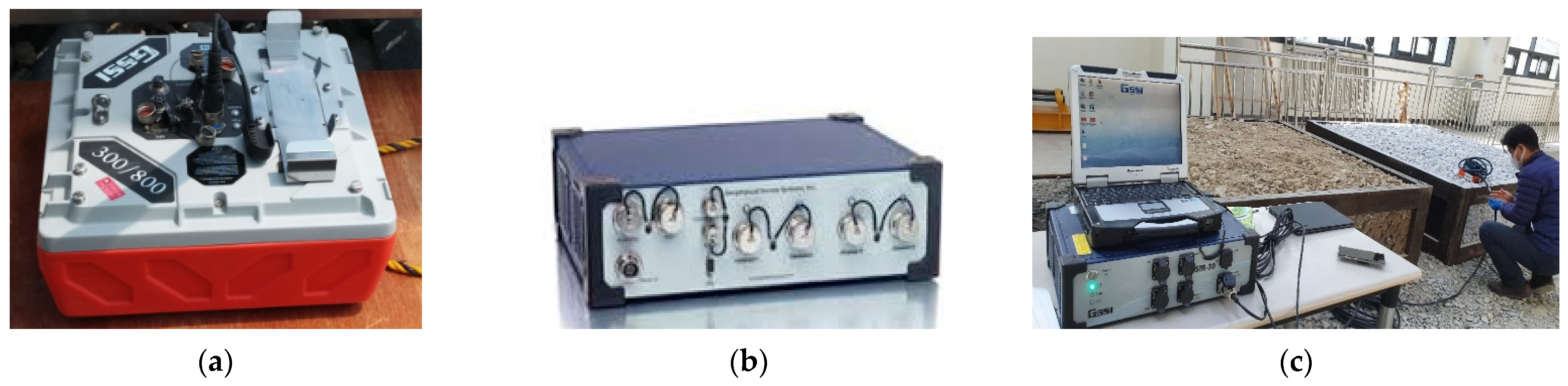 Sensors 21 06875 g003 Sensors 21 06875 g003