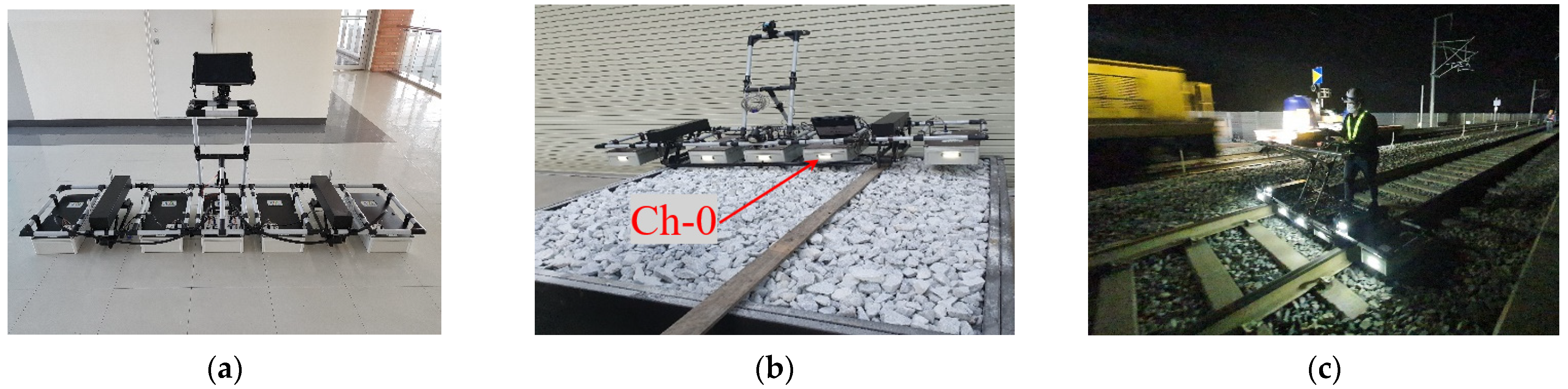 Sensors 21 06875 g004 Sensors 21 06875 g004