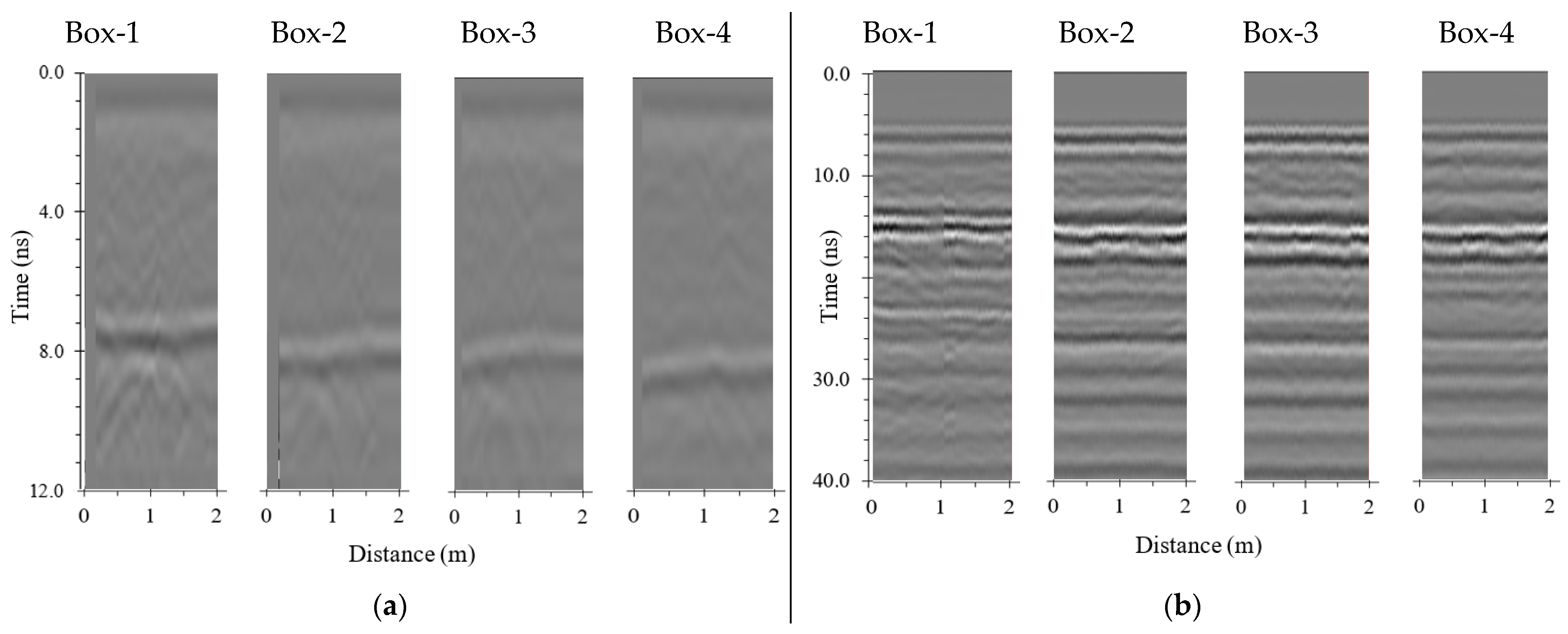 Sensors 21 06875 g005 Sensors 21 06875 g005