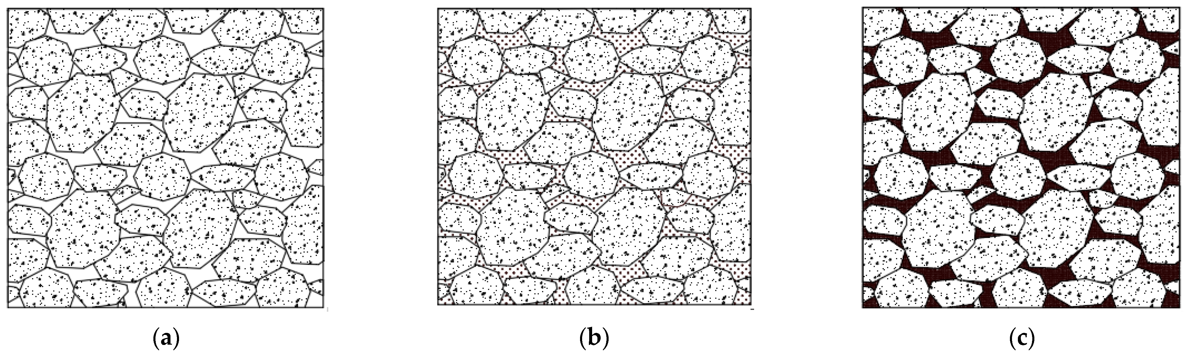Sensors 21 06875 g012 Sensors 21 06875 g012