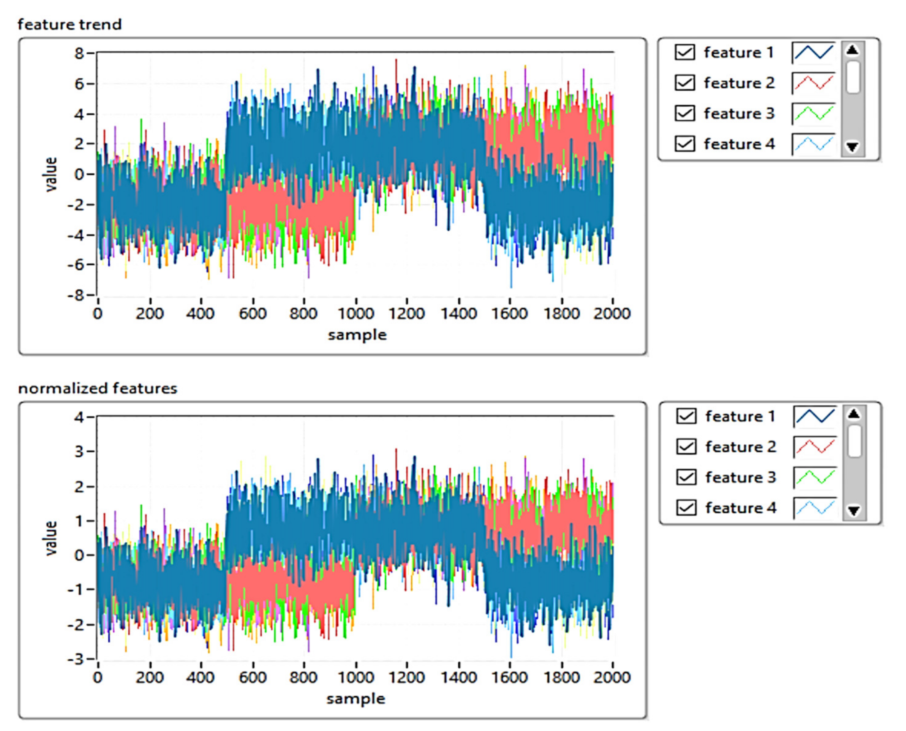 Sensors 21 06876 g012
