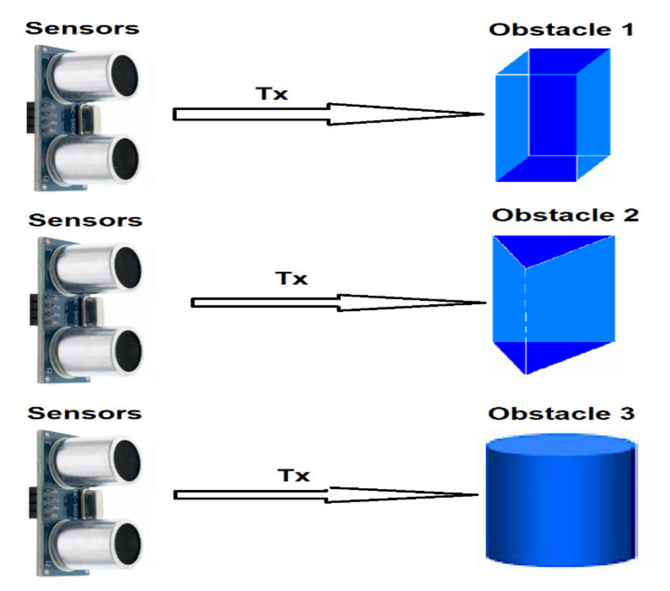 Sensors 21 06876 g018