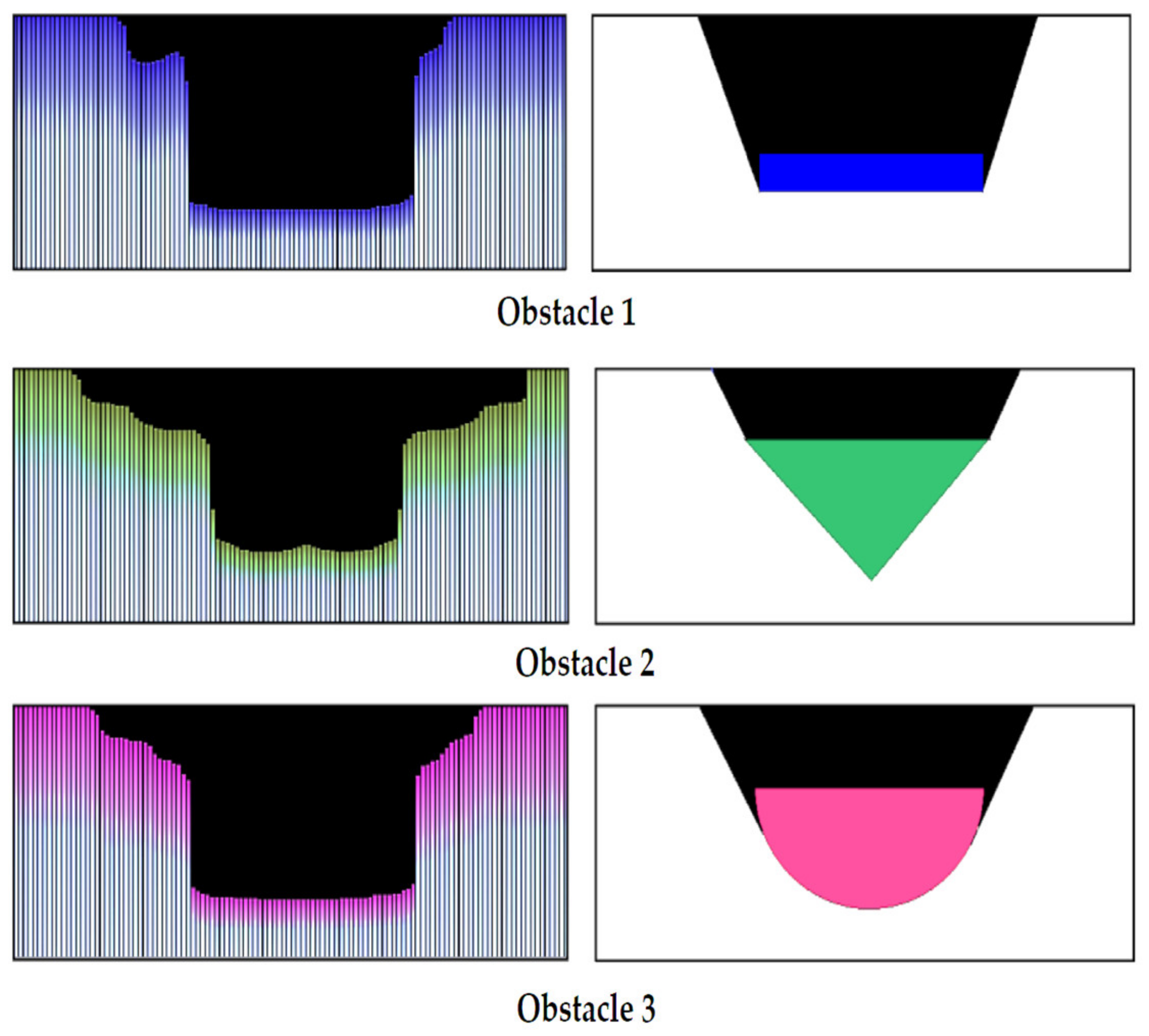 Sensors 21 06876 g021