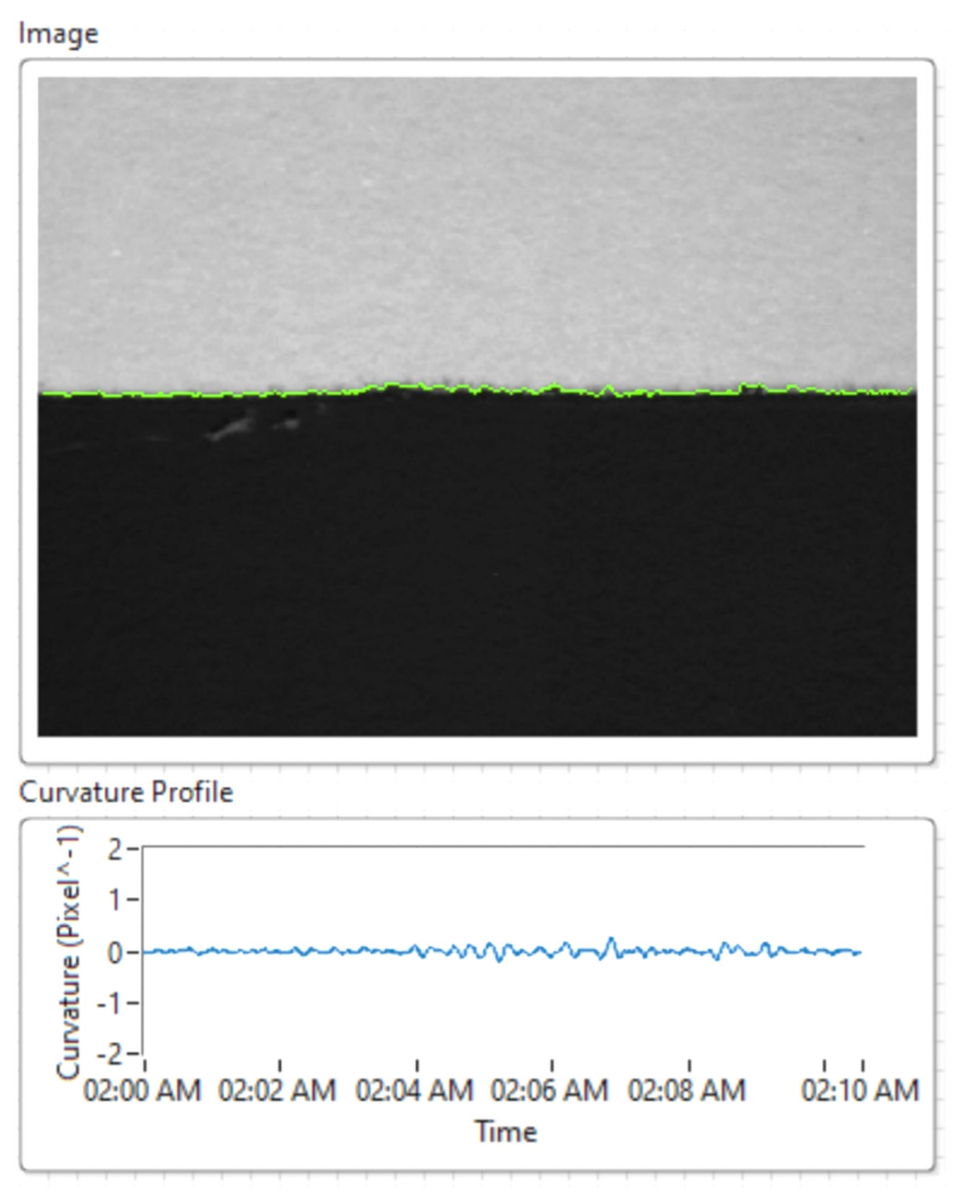 Sensors 21 06876 g023