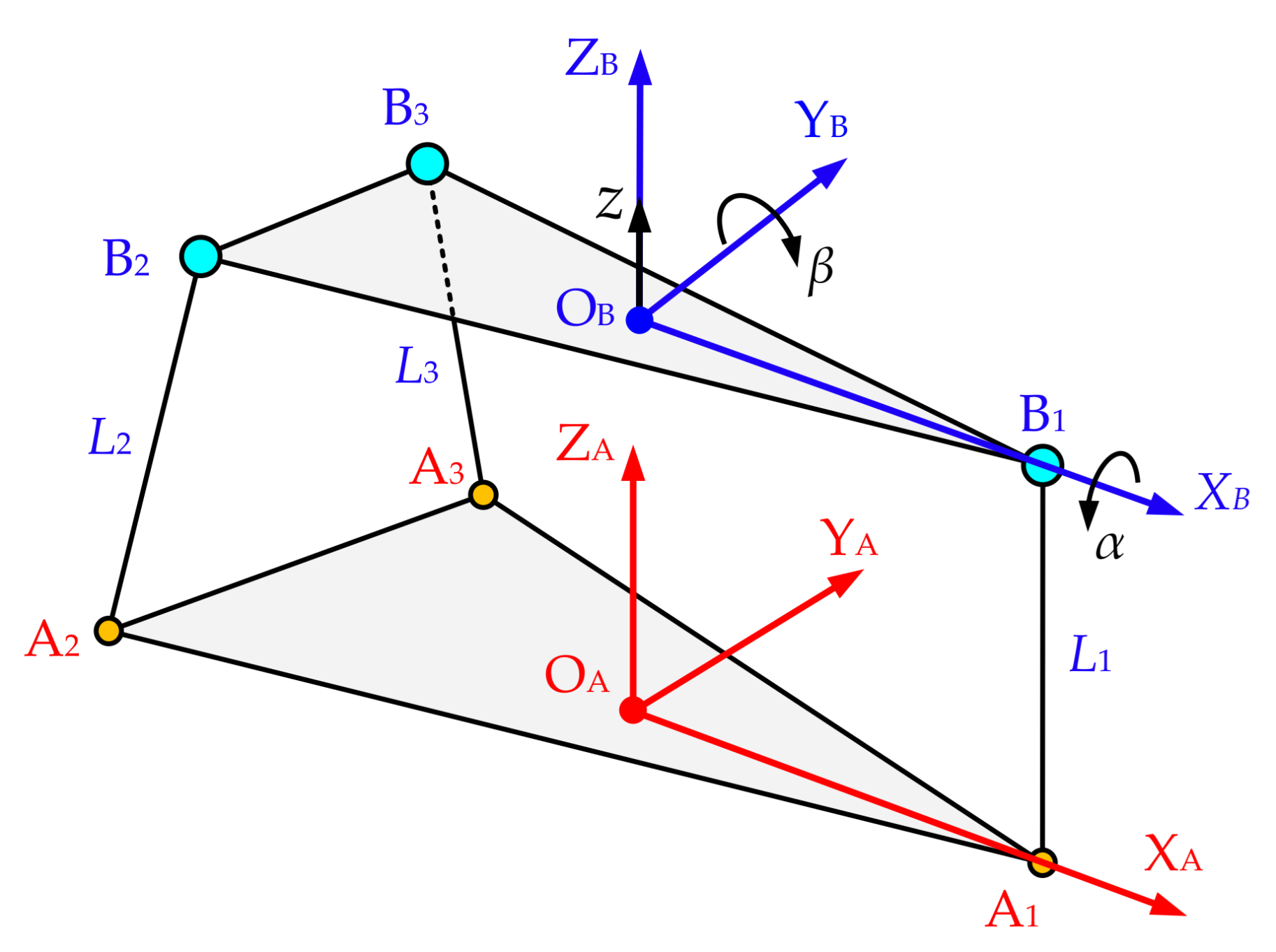 Sensors 21 06877 g009