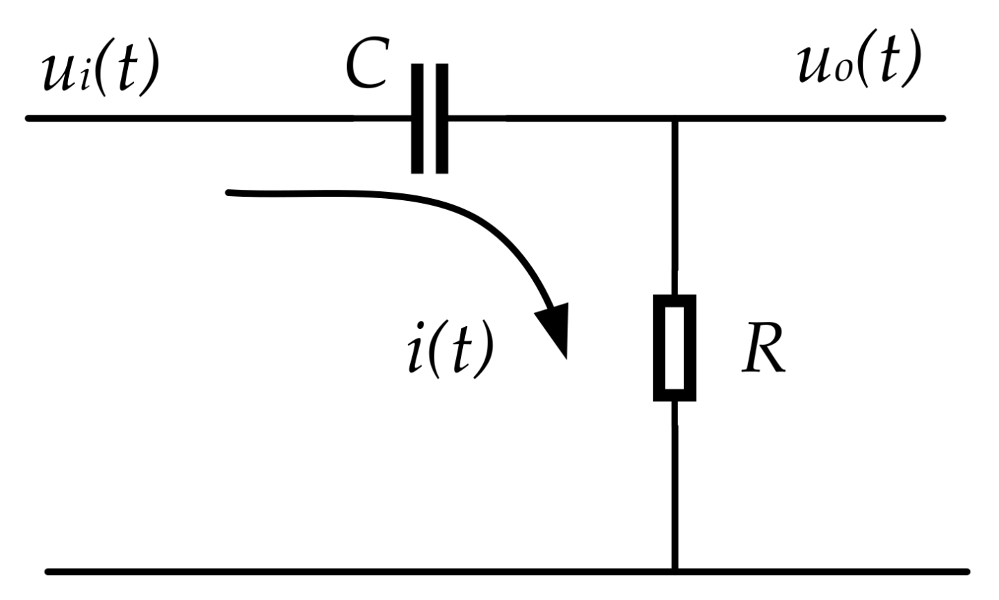 Sensors 21 06877 g010