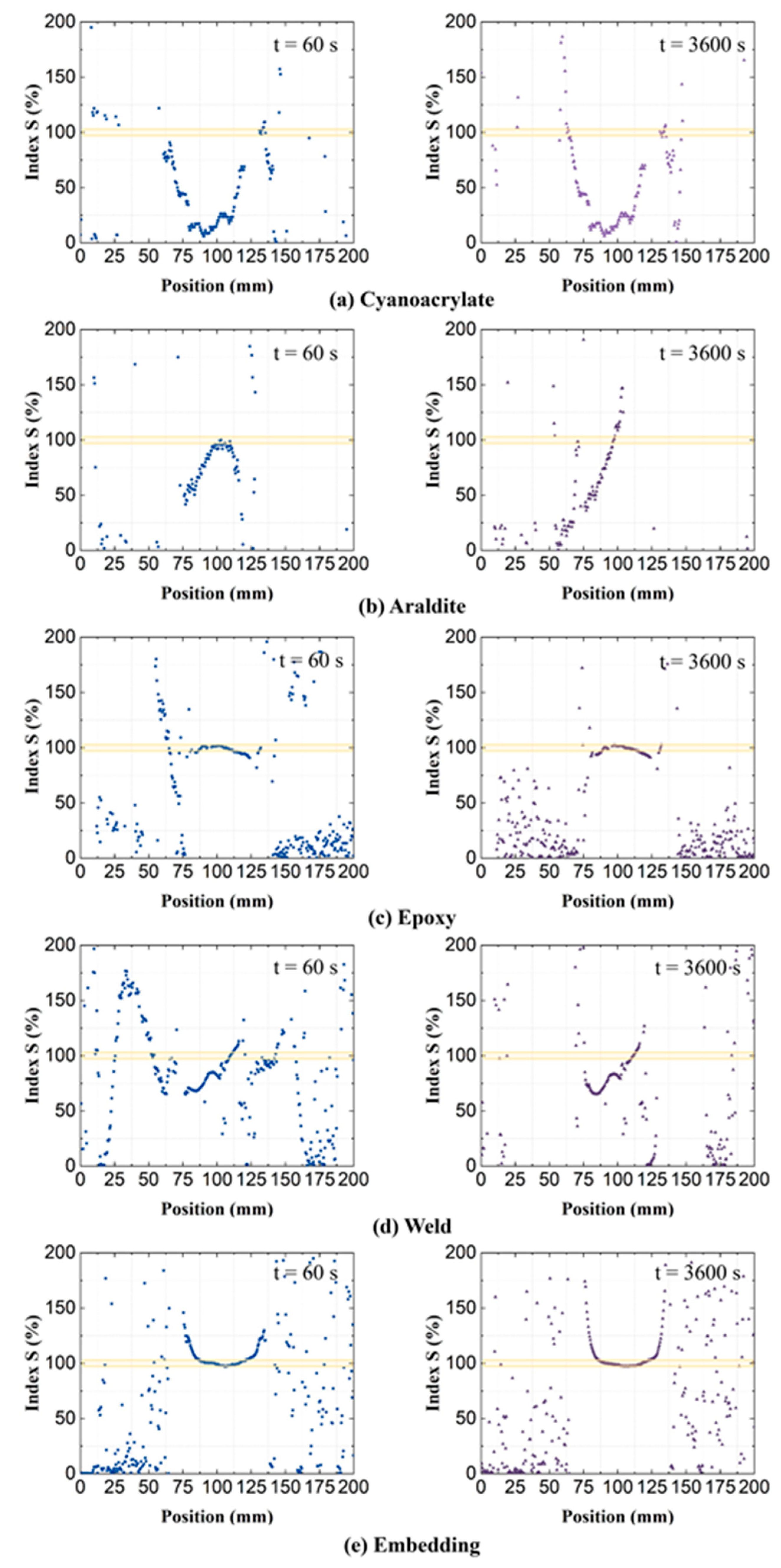 Sensors 21 06879 g012