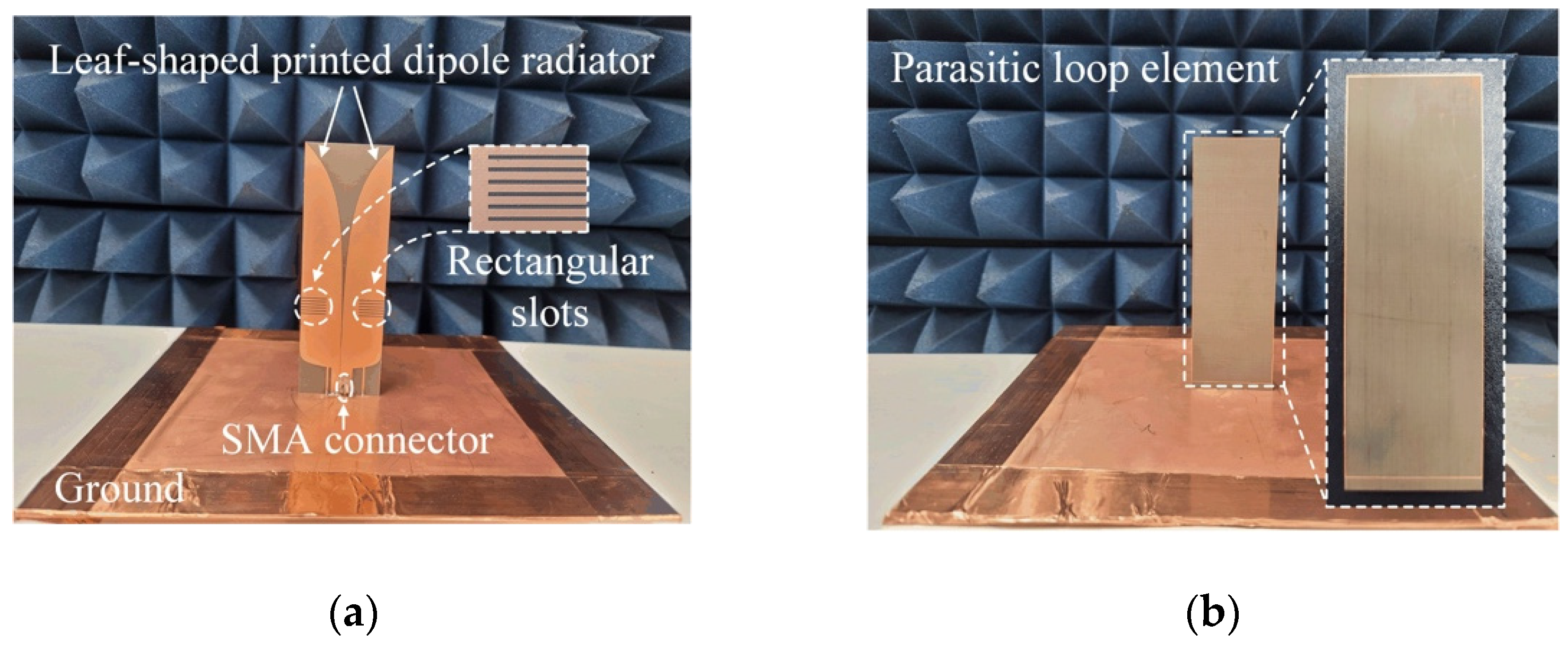 Sensors 21 06882 g003