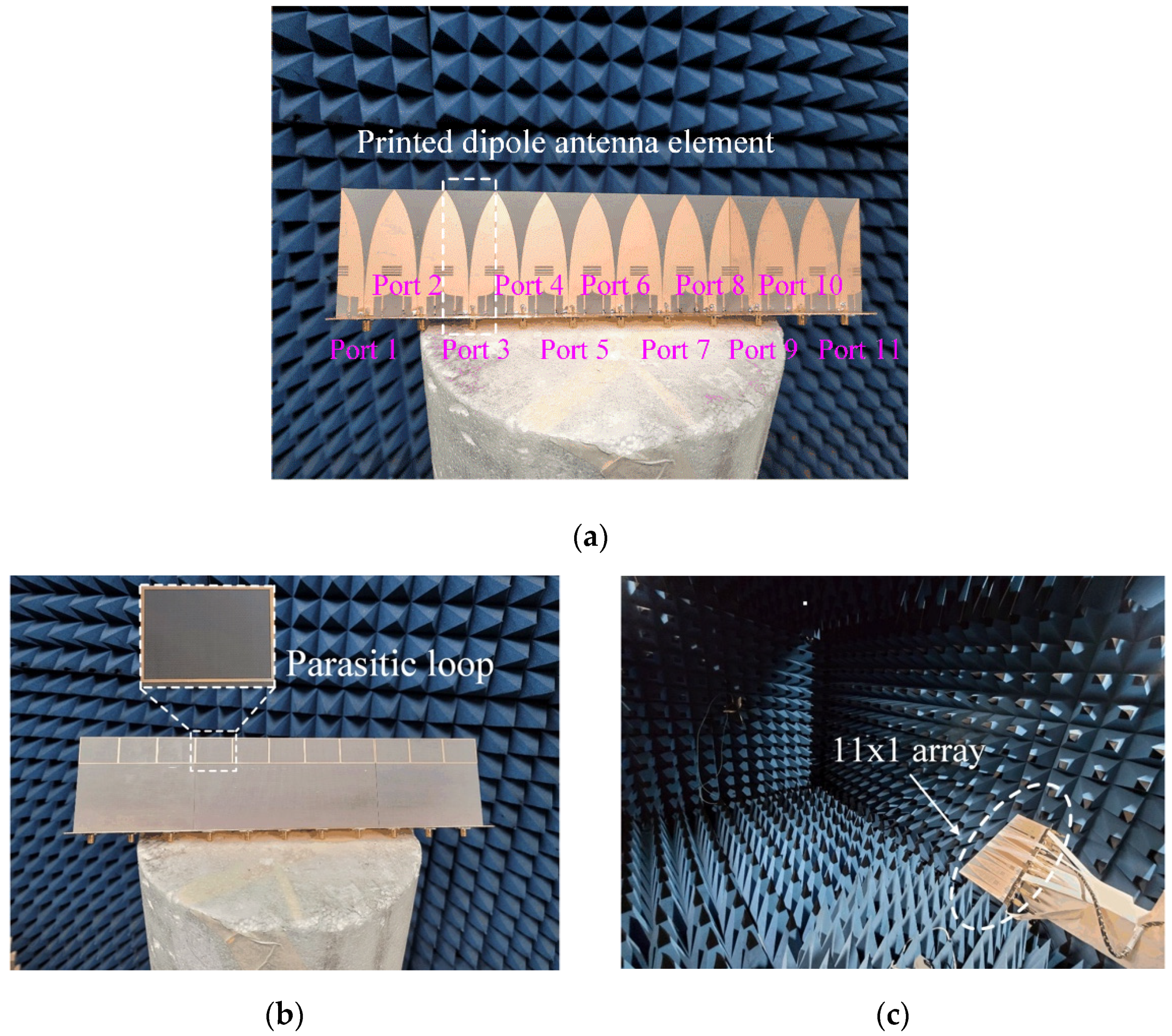 Sensors 21 06882 g007