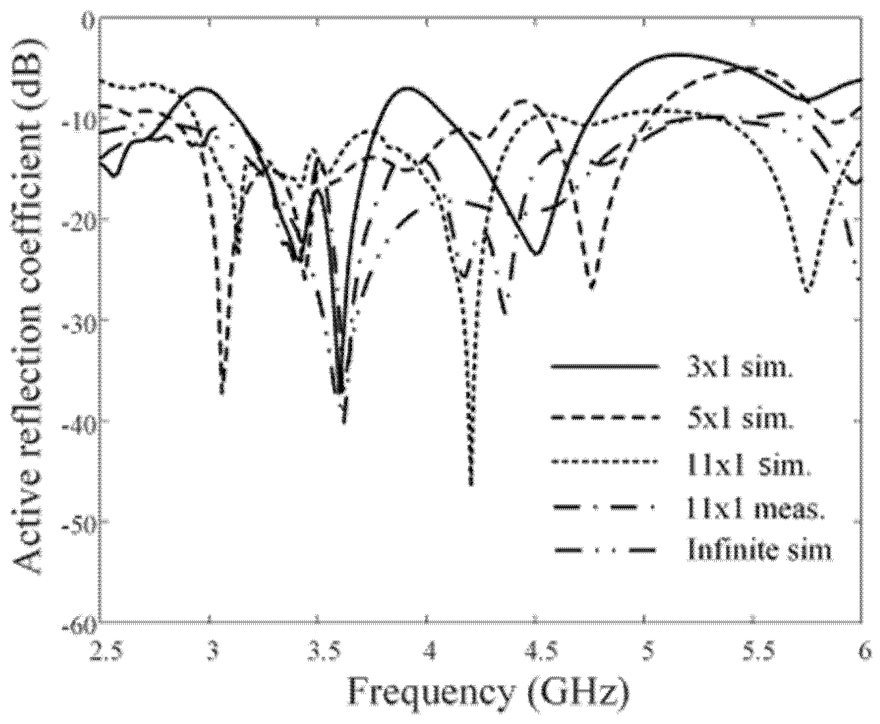 Sensors 21 06882 g008