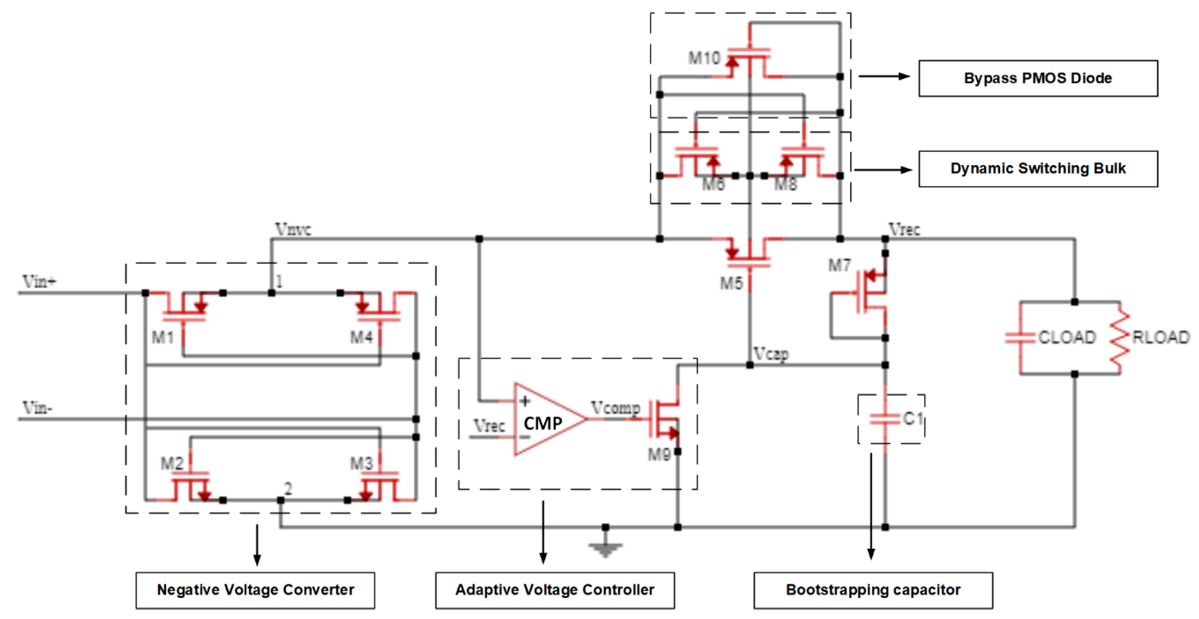 Sensors 21 06883 g001