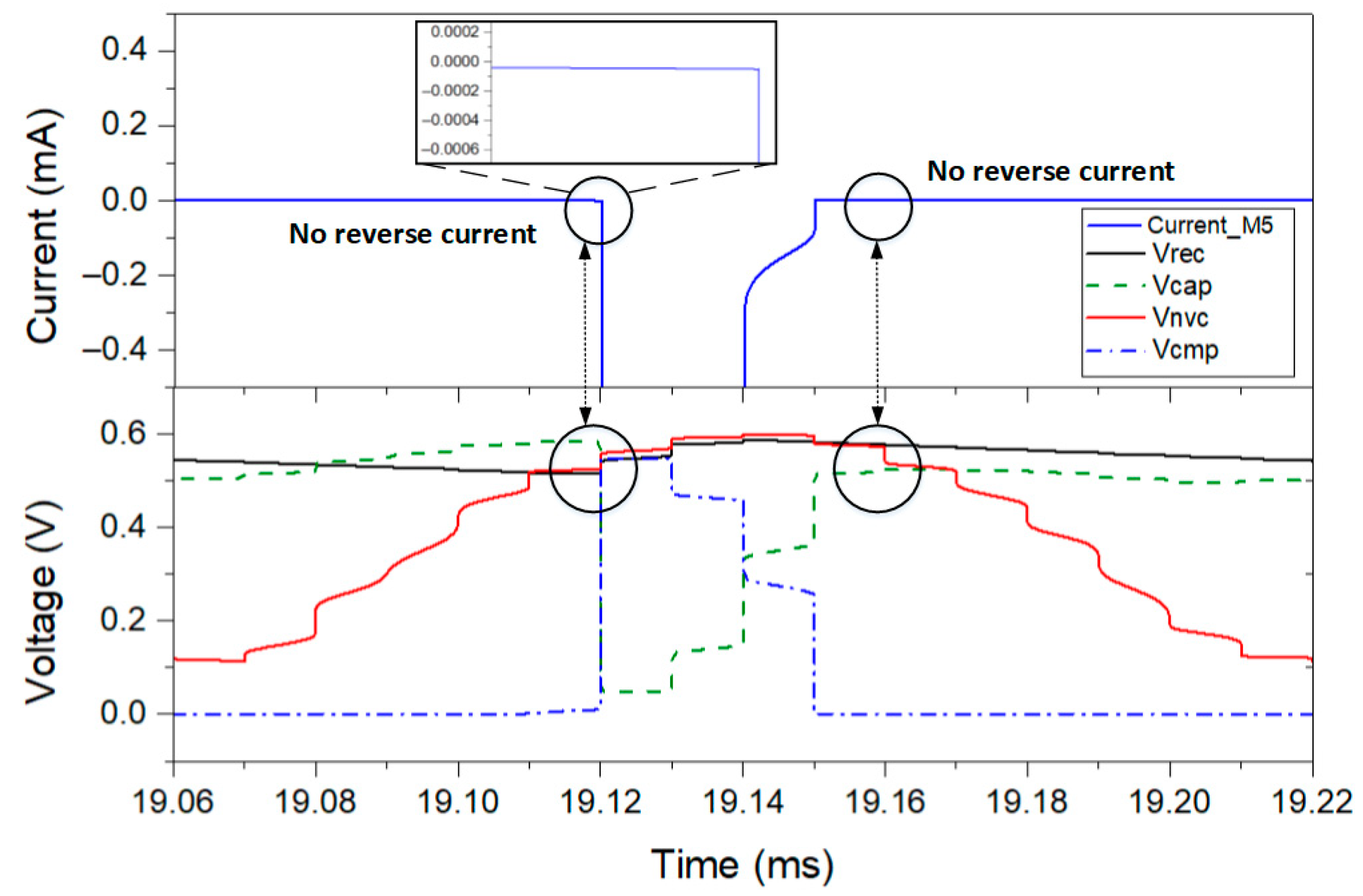 Sensors 21 06883 g006