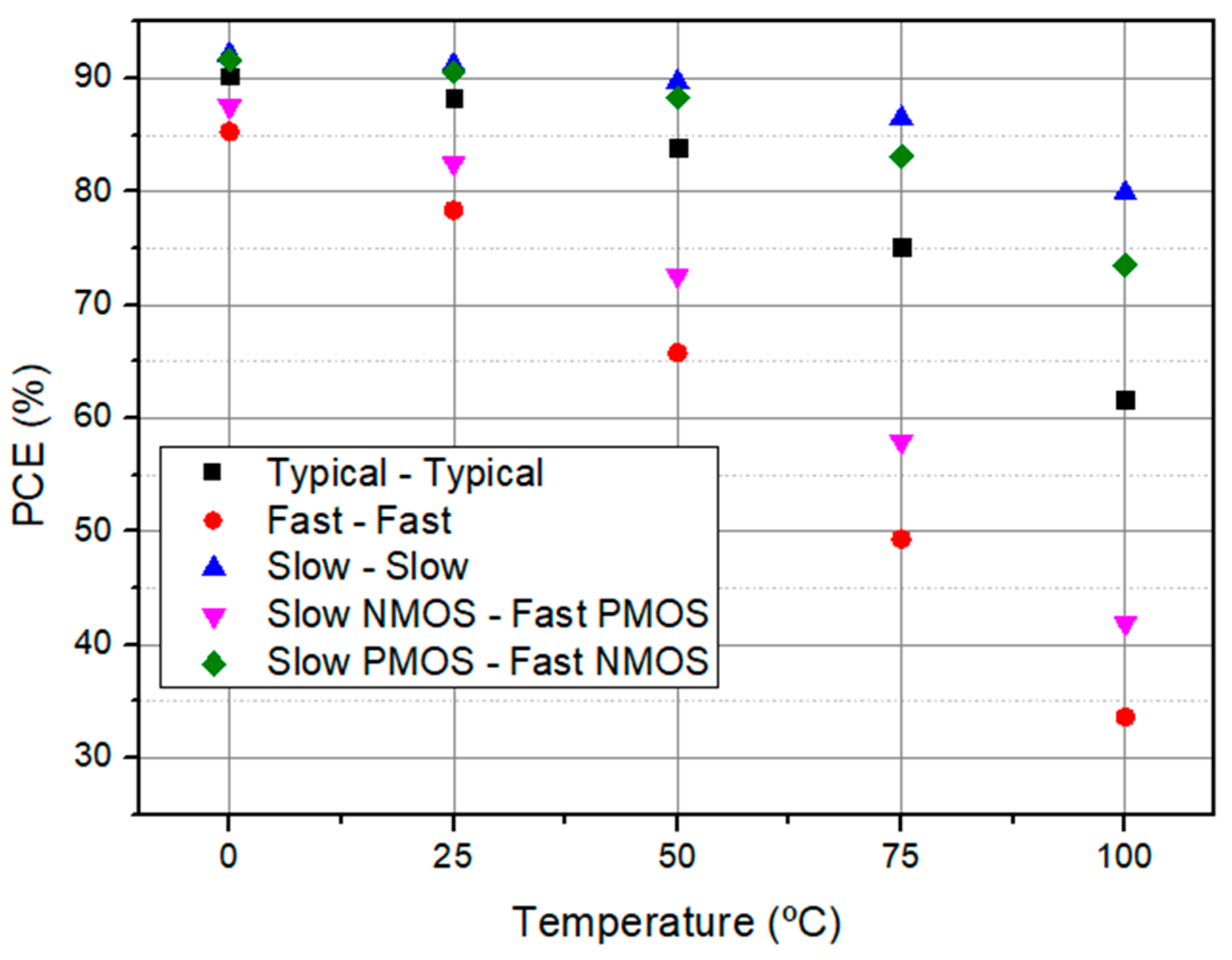 Sensors 21 06883 g010