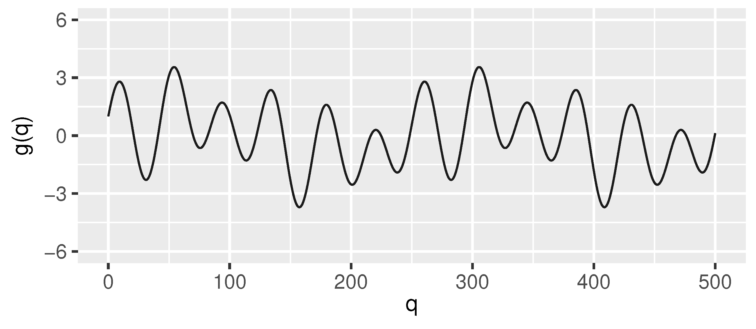 Sensors 21 06884 g002