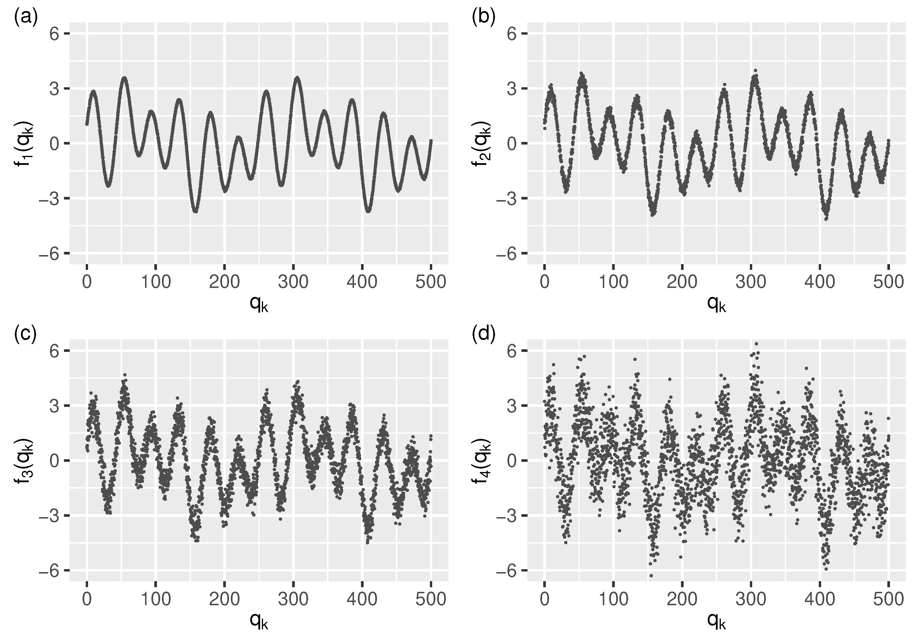 Sensors 21 06884 g003
