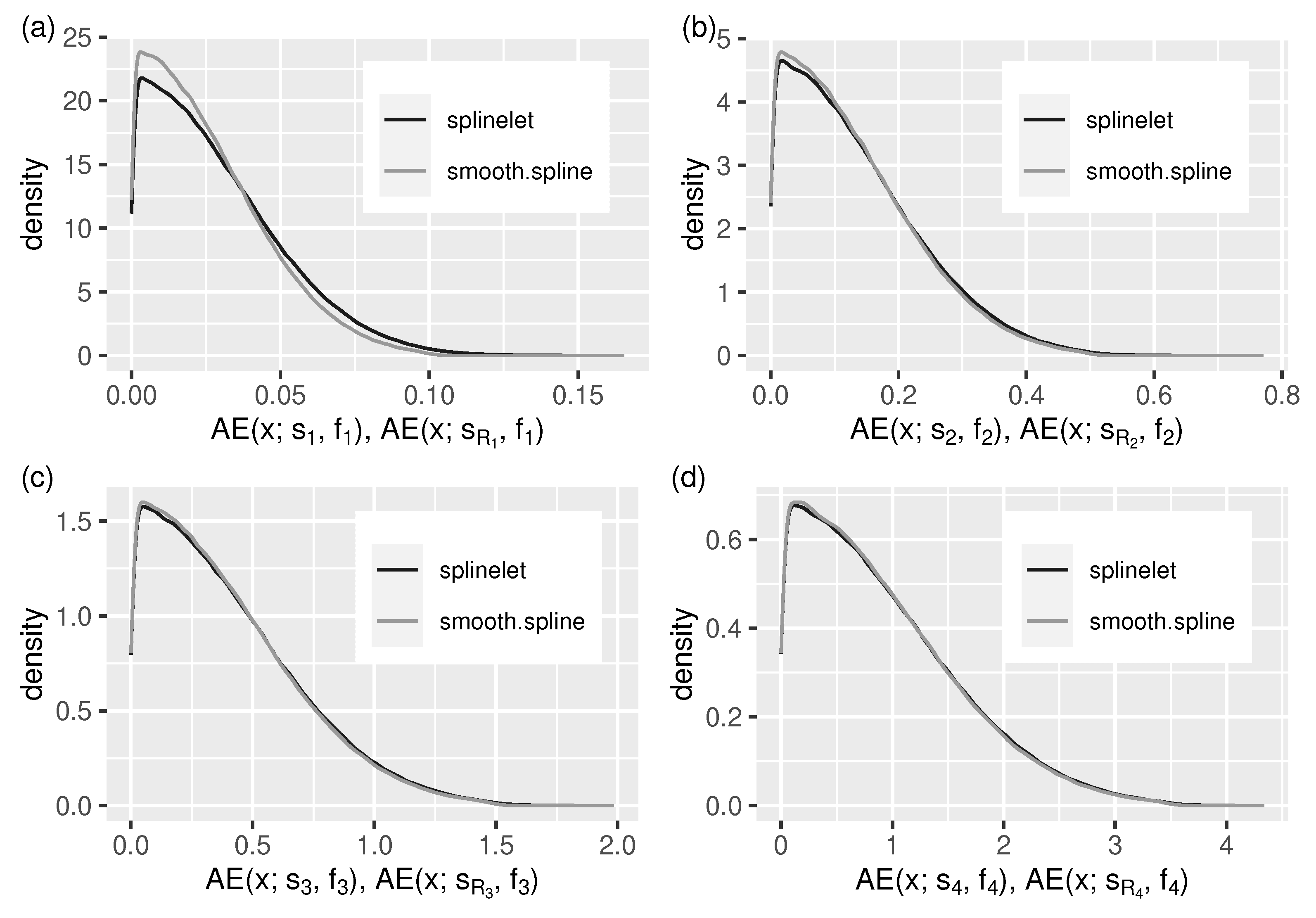 Sensors 21 06884 g006