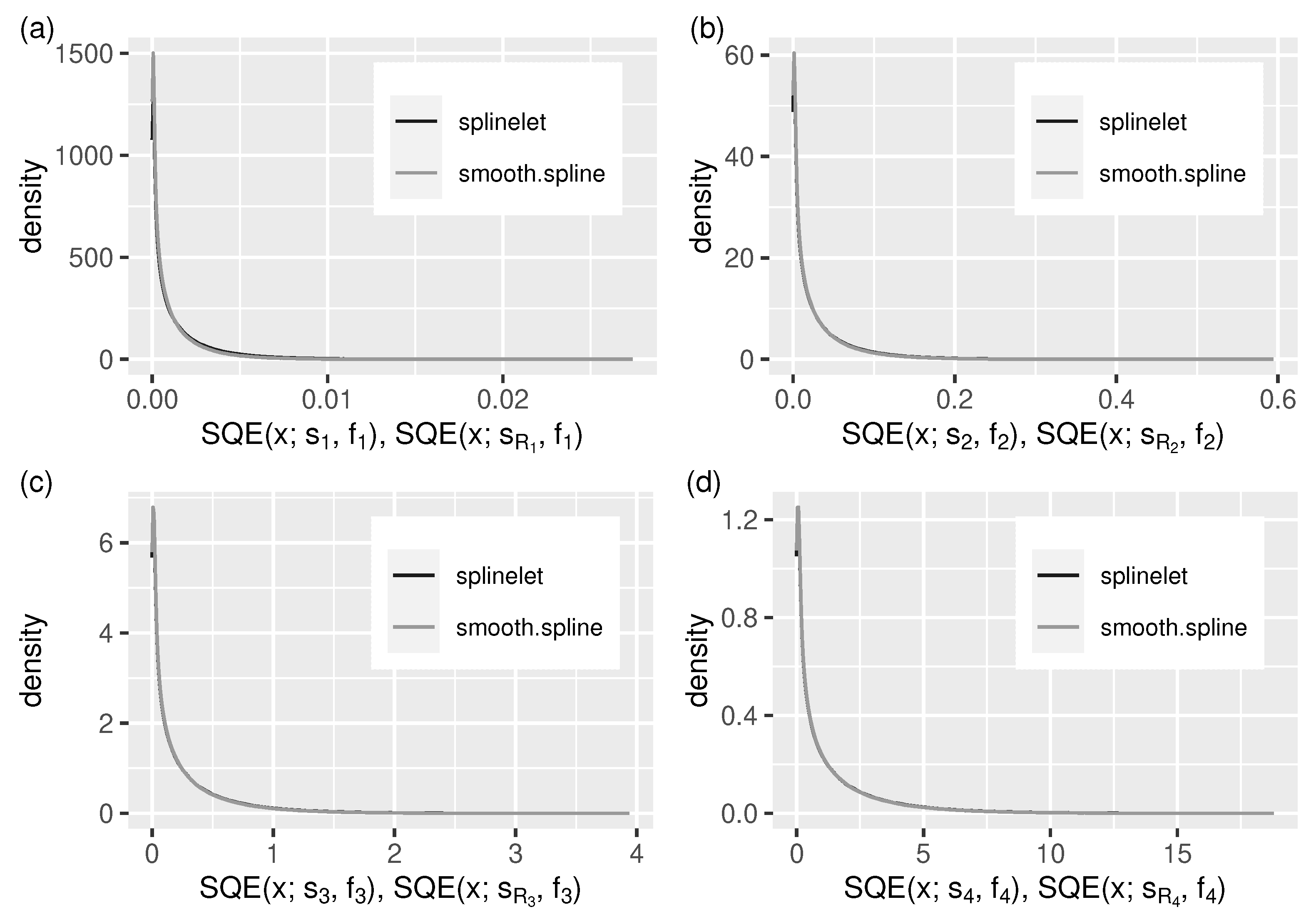 Sensors 21 06884 g007