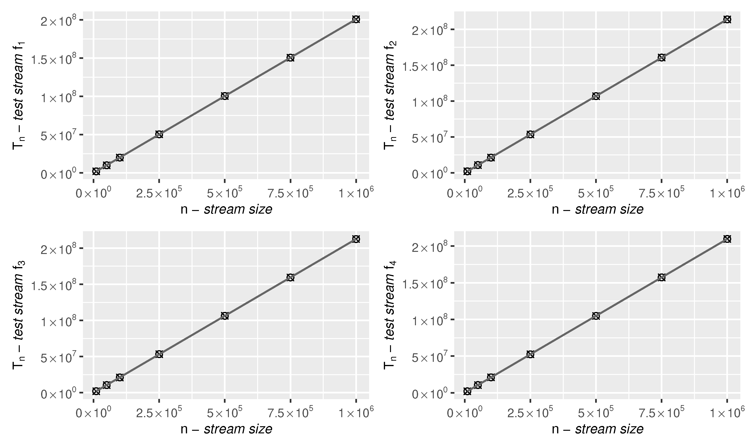 Sensors 21 06884 g0a1