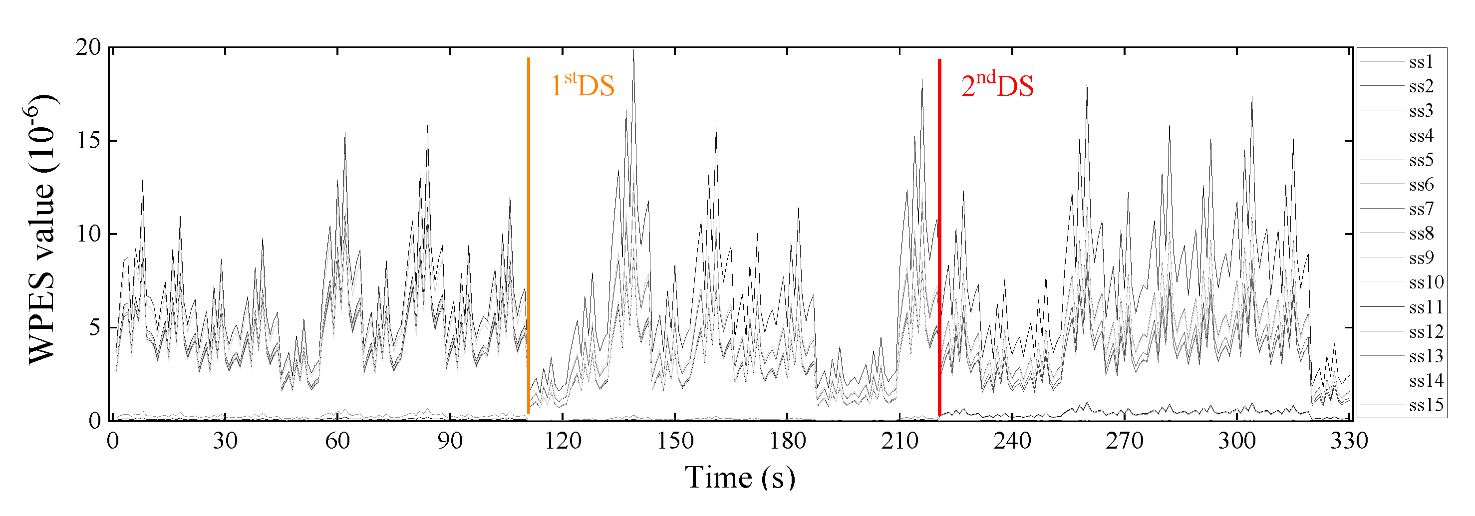 Sensors 21 06887 g007