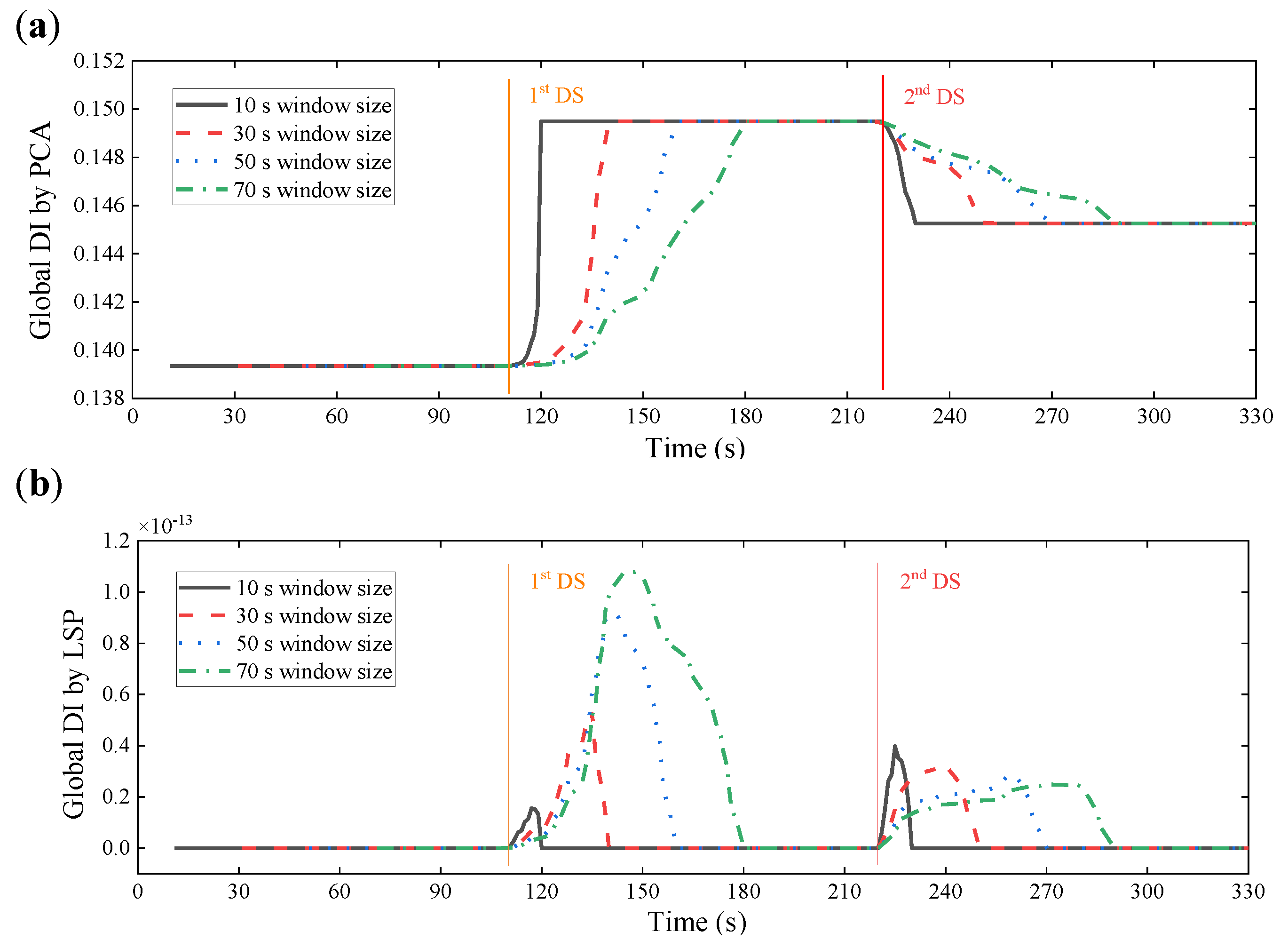 Sensors 21 06887 g012