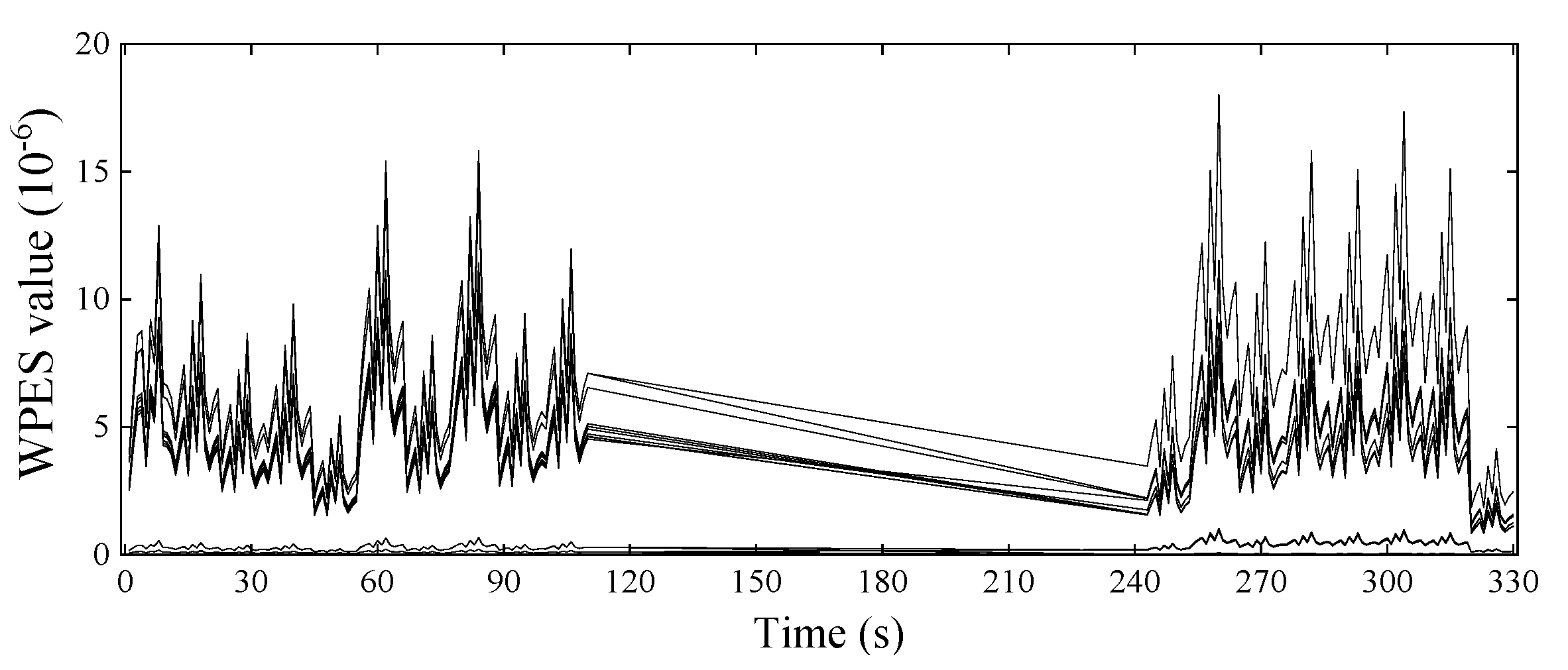 Sensors 21 06887 g015
