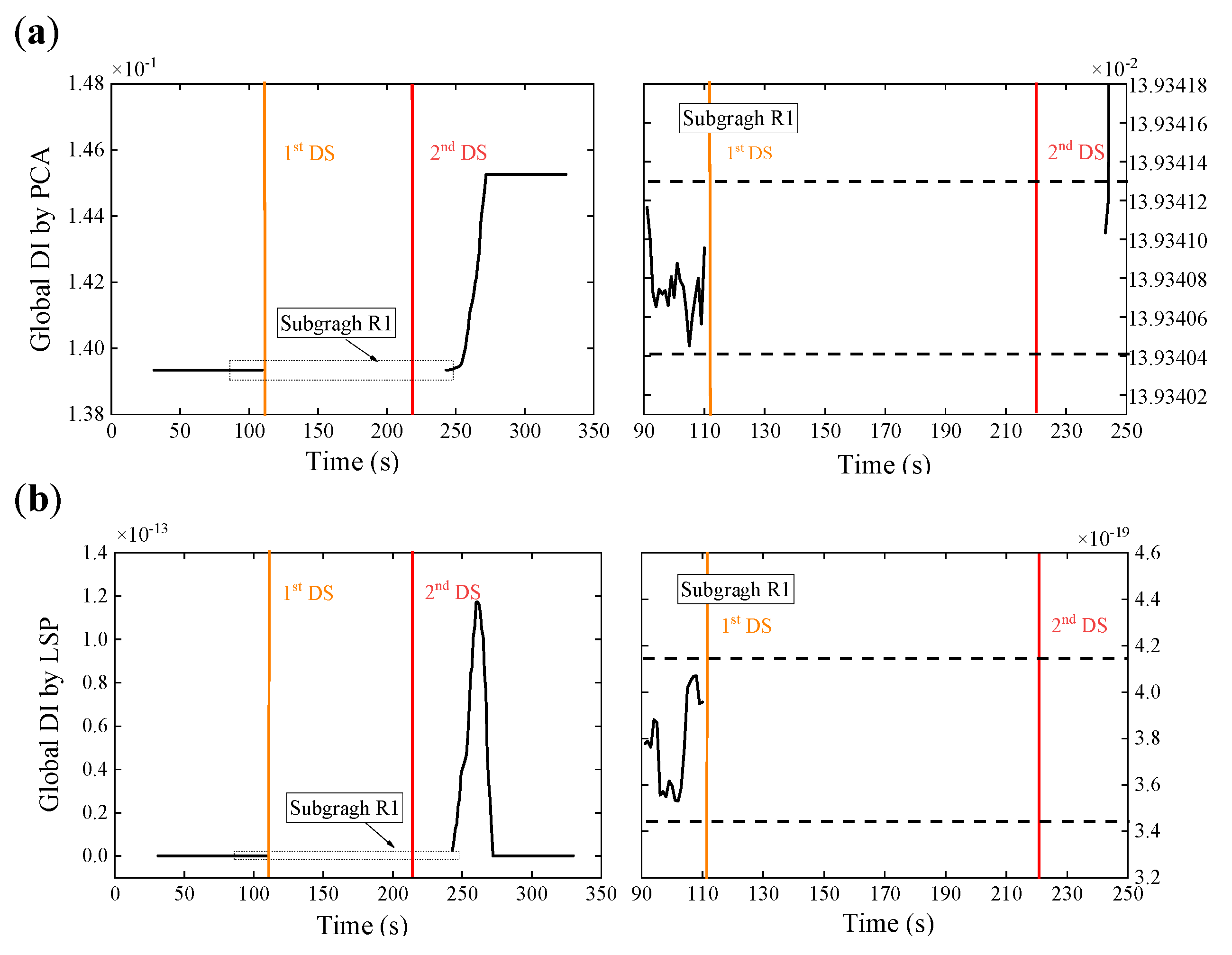 Sensors 21 06887 g016