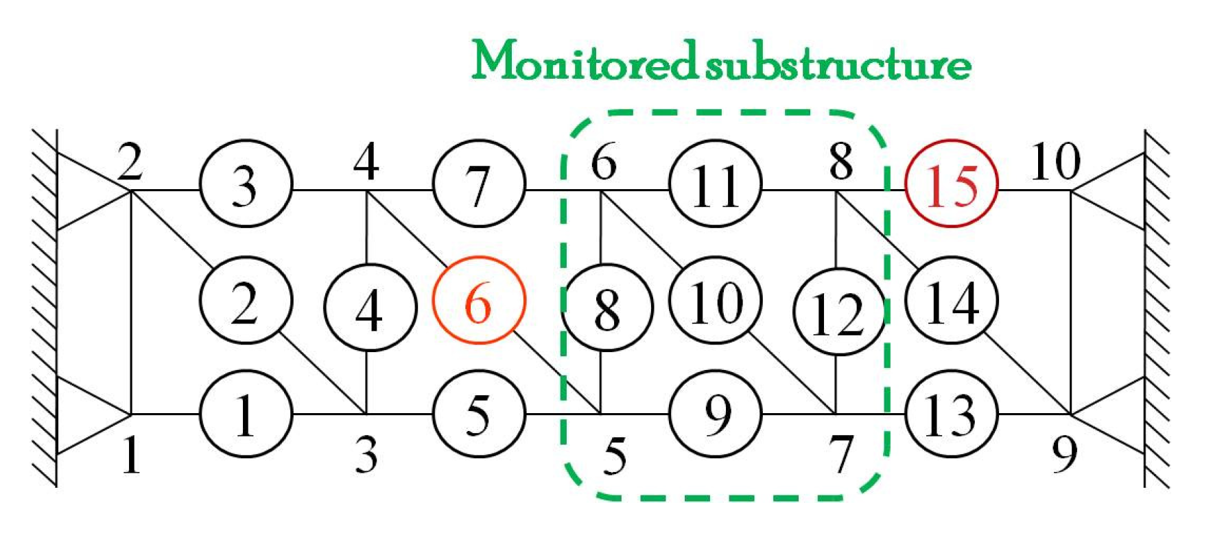 Sensors 21 06887 g018