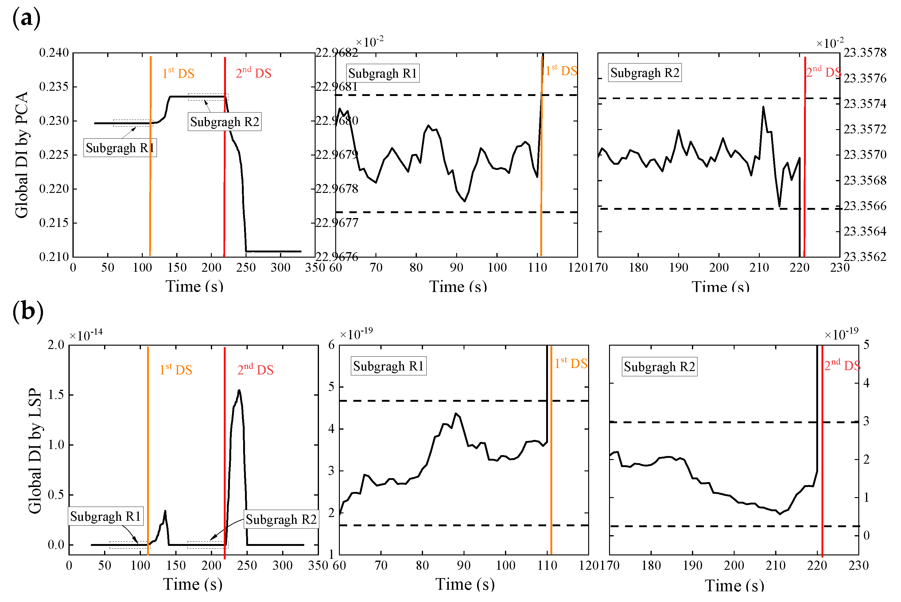 Sensors 21 06887 g019