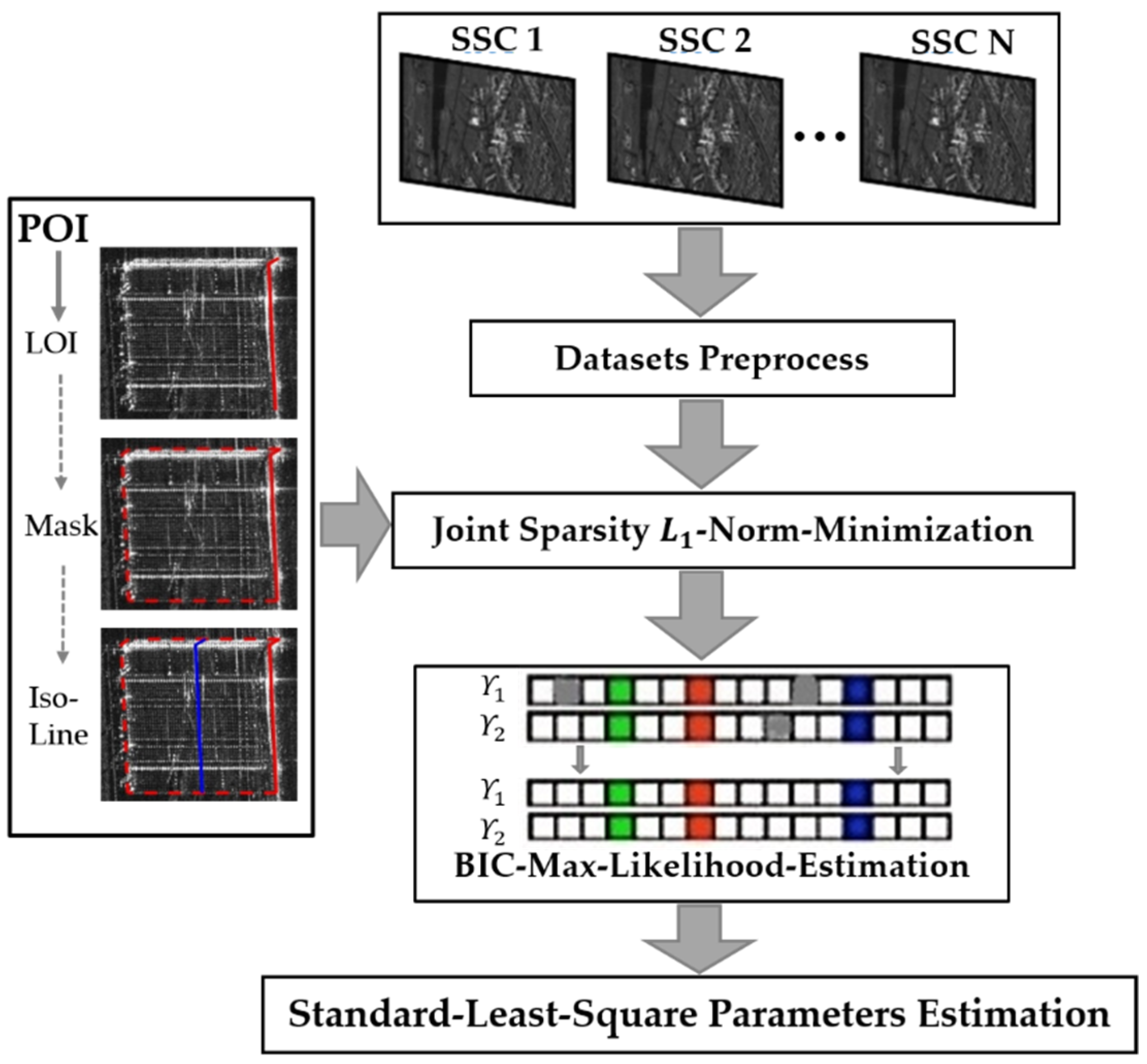 Sensors 21 06888 g002