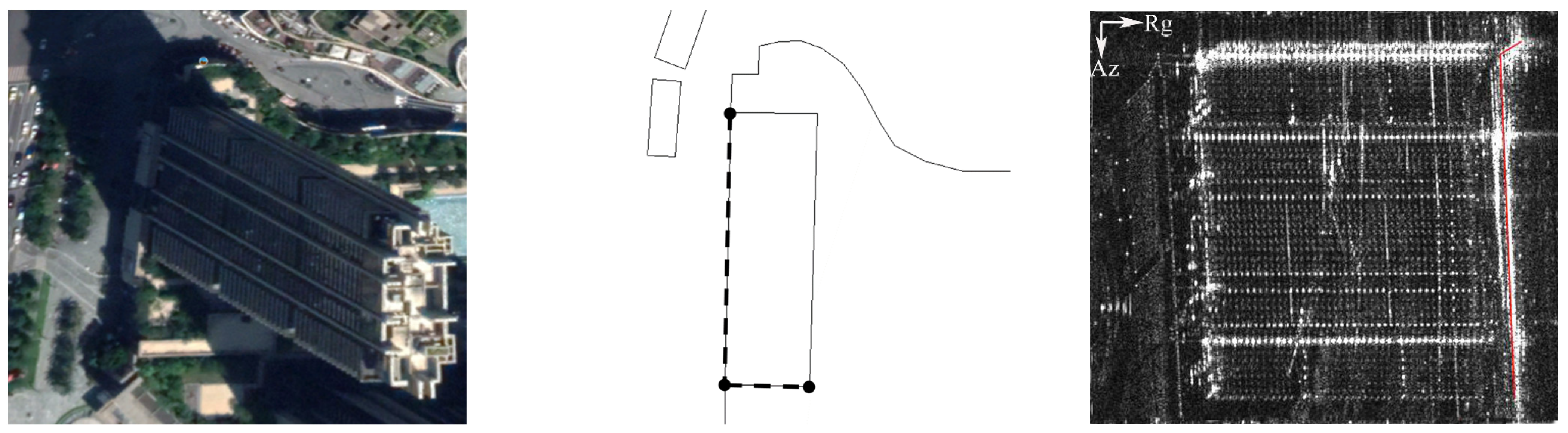 Sensors 21 06888 g003