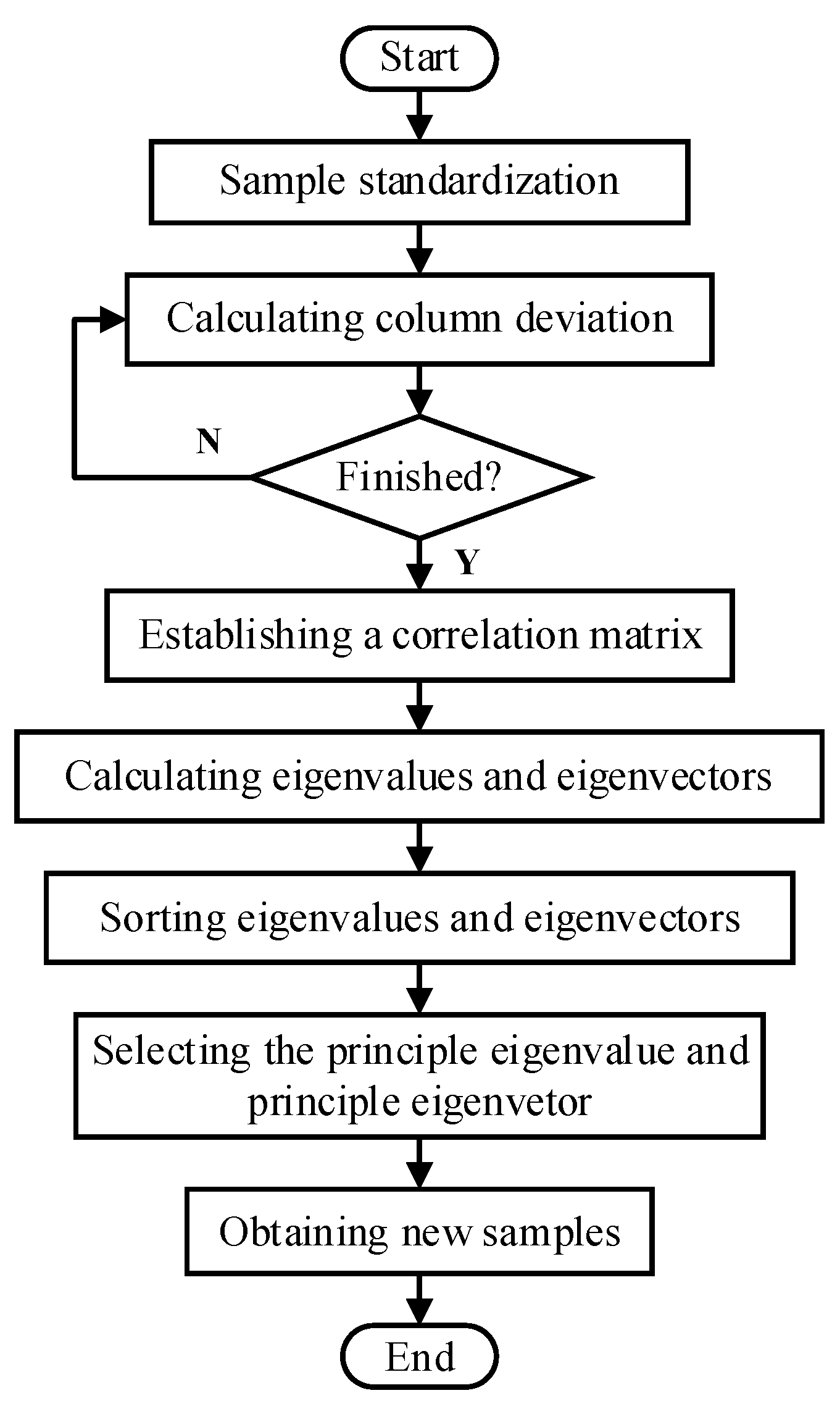 Sensors 21 06889 g001