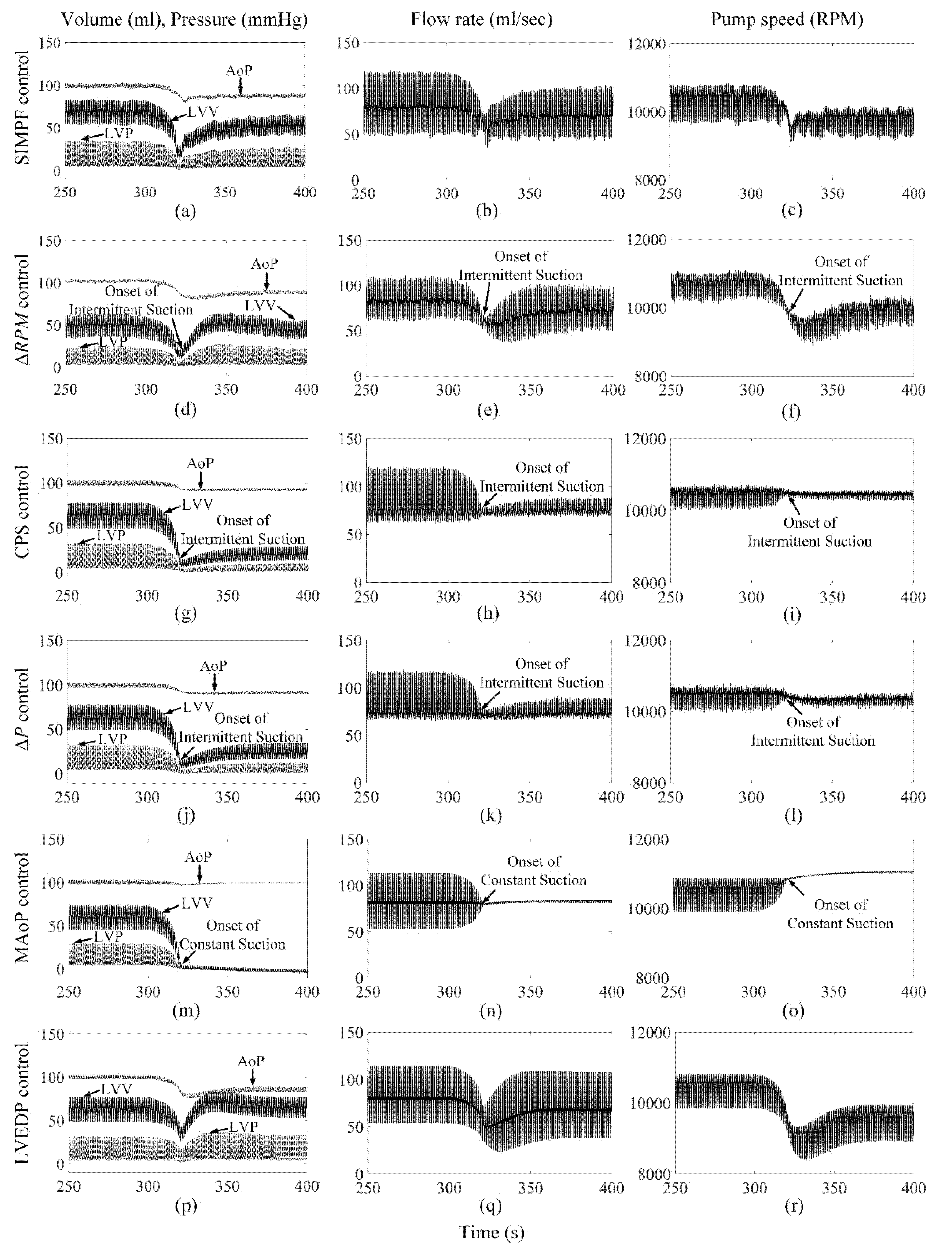 Sensors 21 06890 g003
