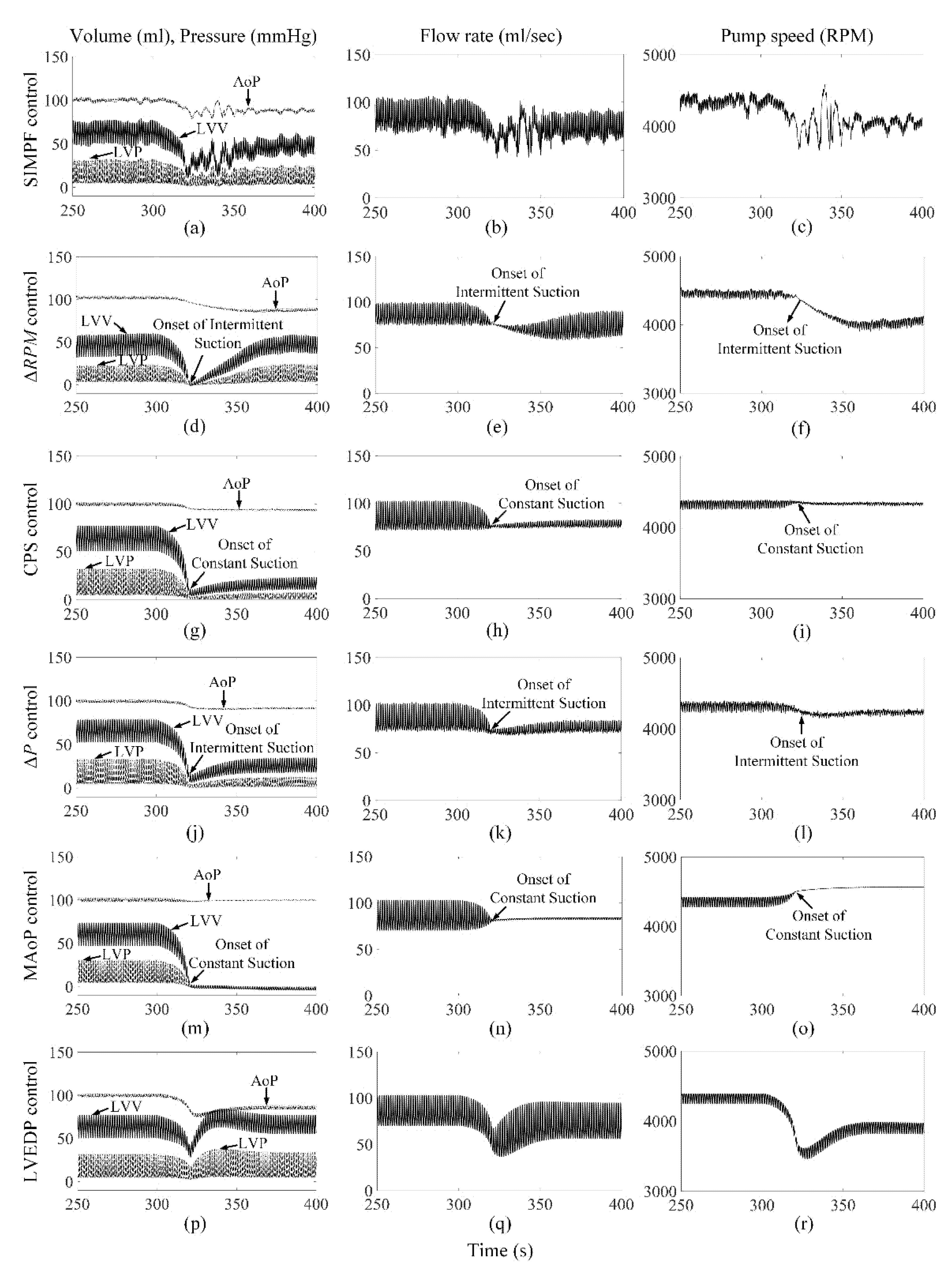 Sensors 21 06890 g005