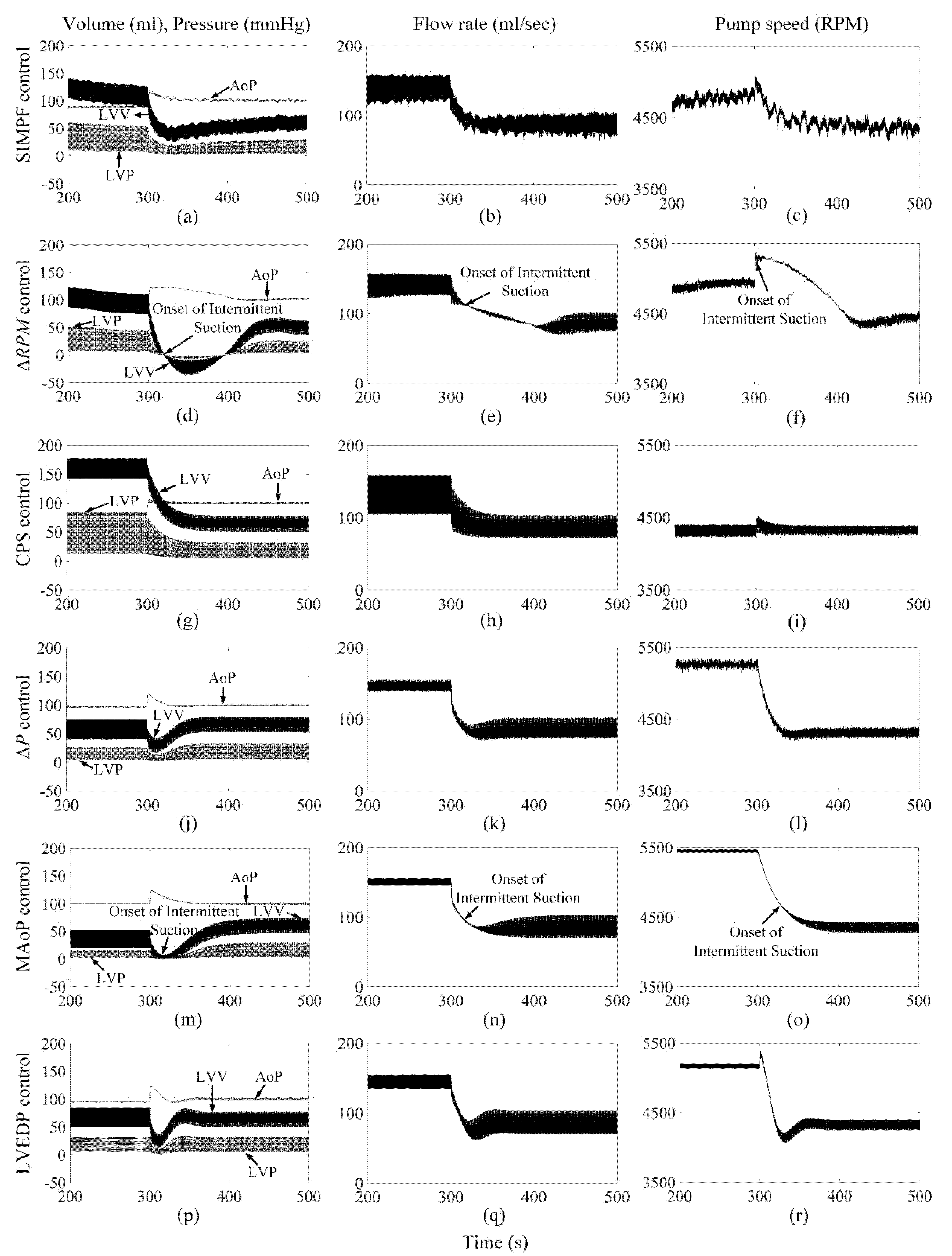 Sensors 21 06890 g006