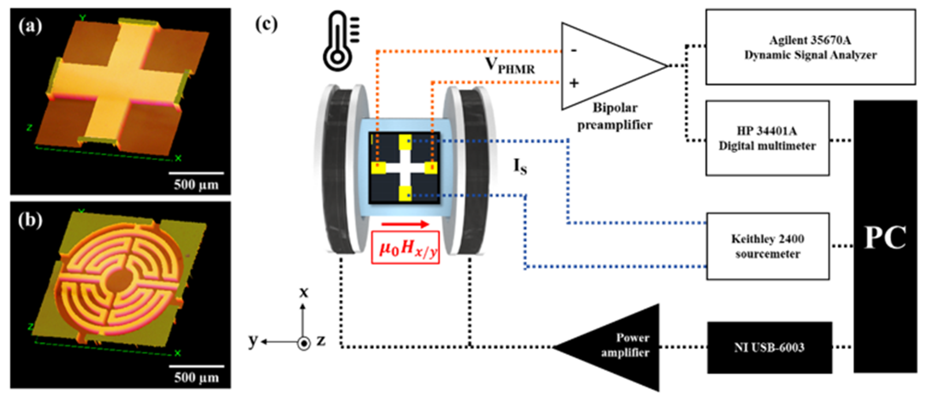 Sensors 21 06891 g002