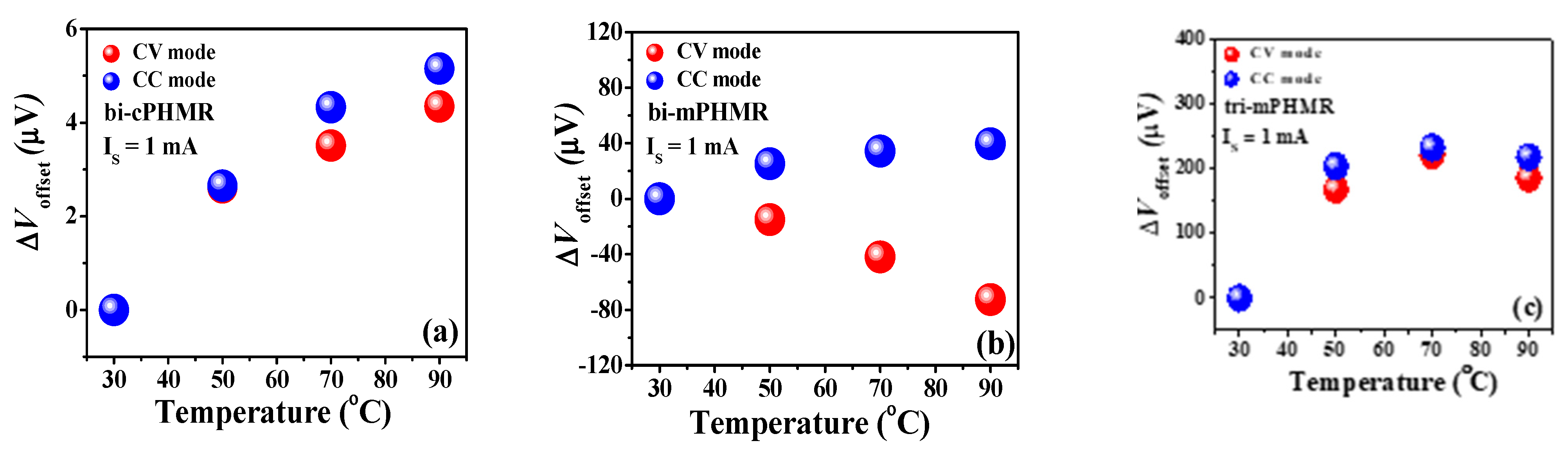 Sensors 21 06891 g004